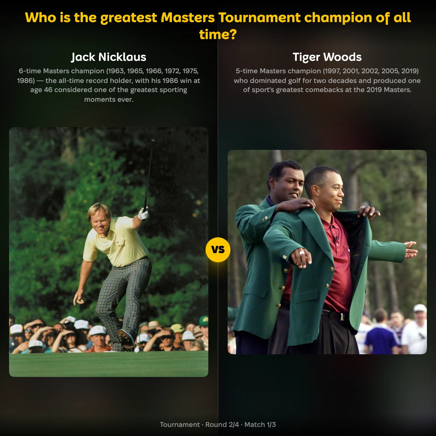 Greatest Masters champion ranking, Jack Nicklaus against Tiger Woods