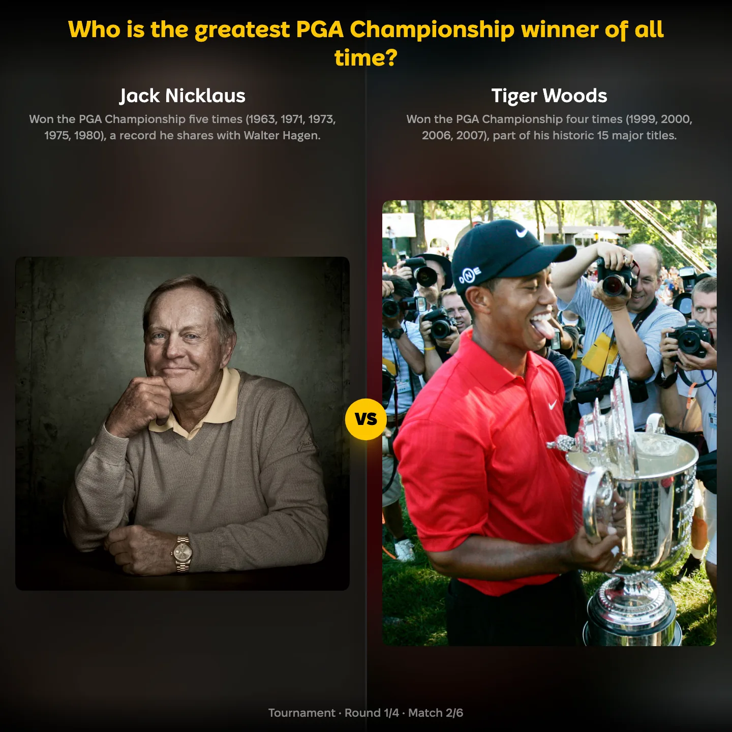 Greatest PGA Championship winner ranking, Jack Nicklaus against Tiger Woods