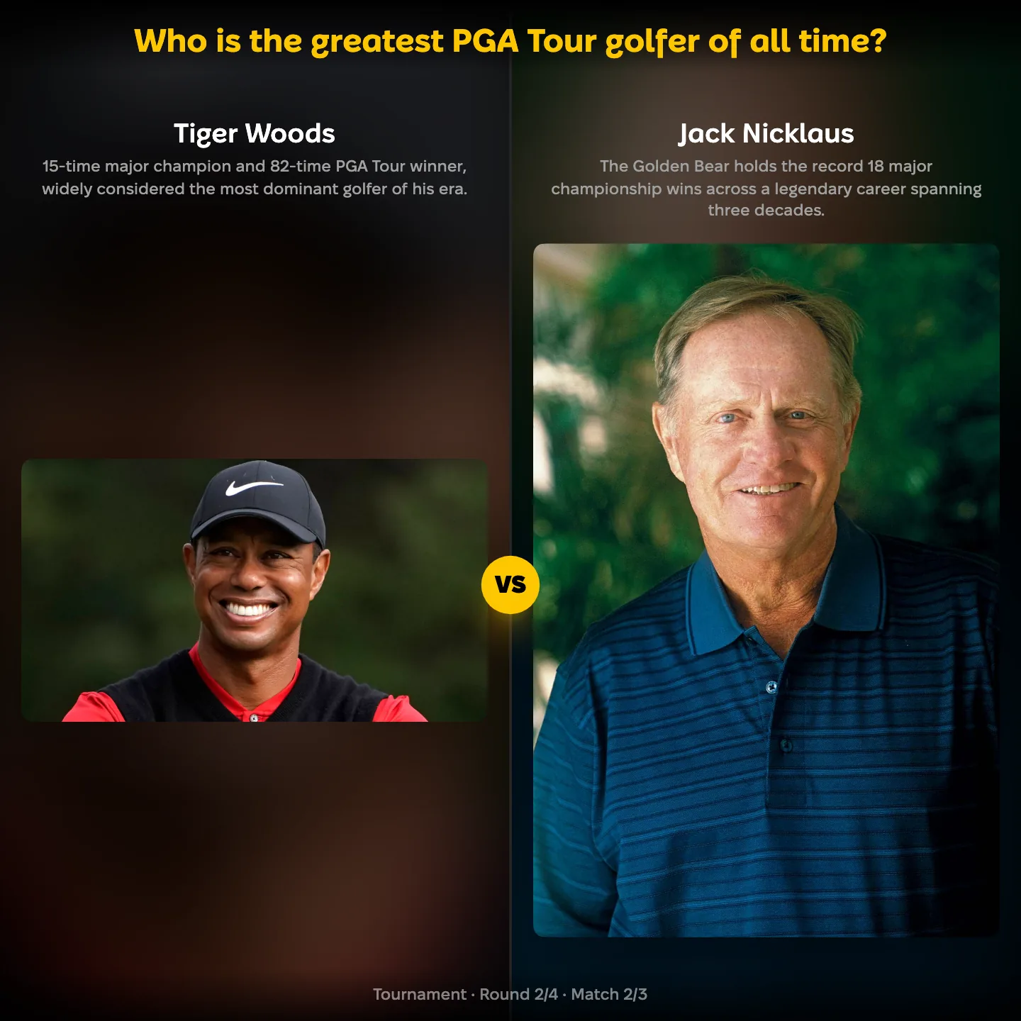 Greatest PGA Tour golfer ranking, Tiger Woods against Jack Nicklaus