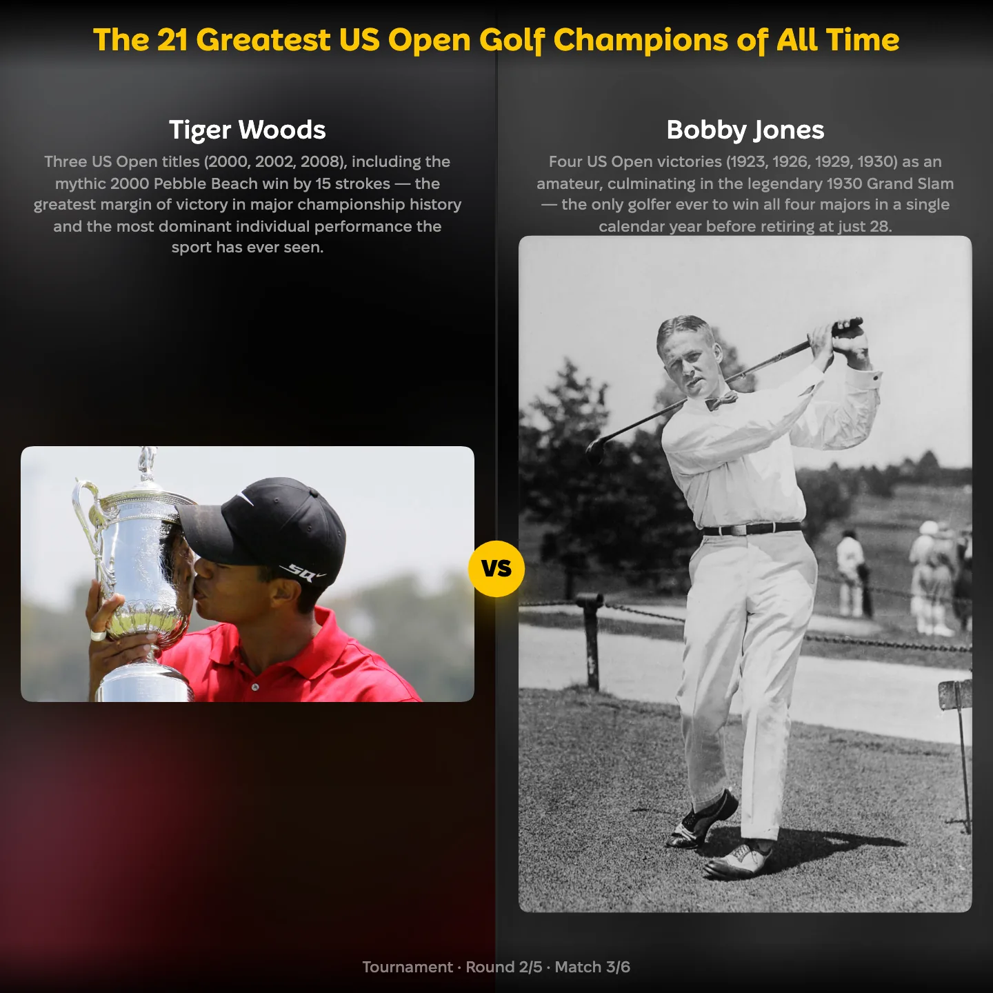 The 21 greatest US Open champions ranking, Tiger Woods against Bobby Jones