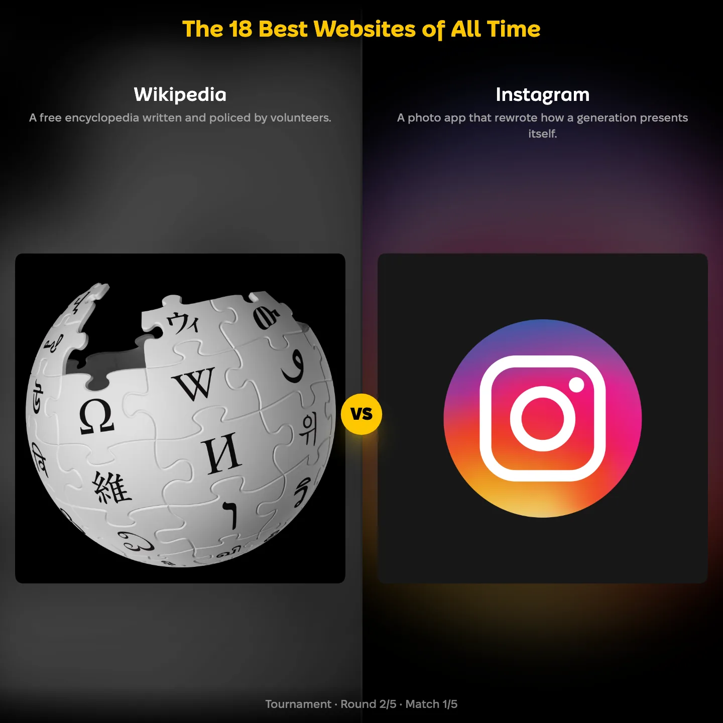 The 18 best websites of all time ranked, with Wikipedia facing Instagram