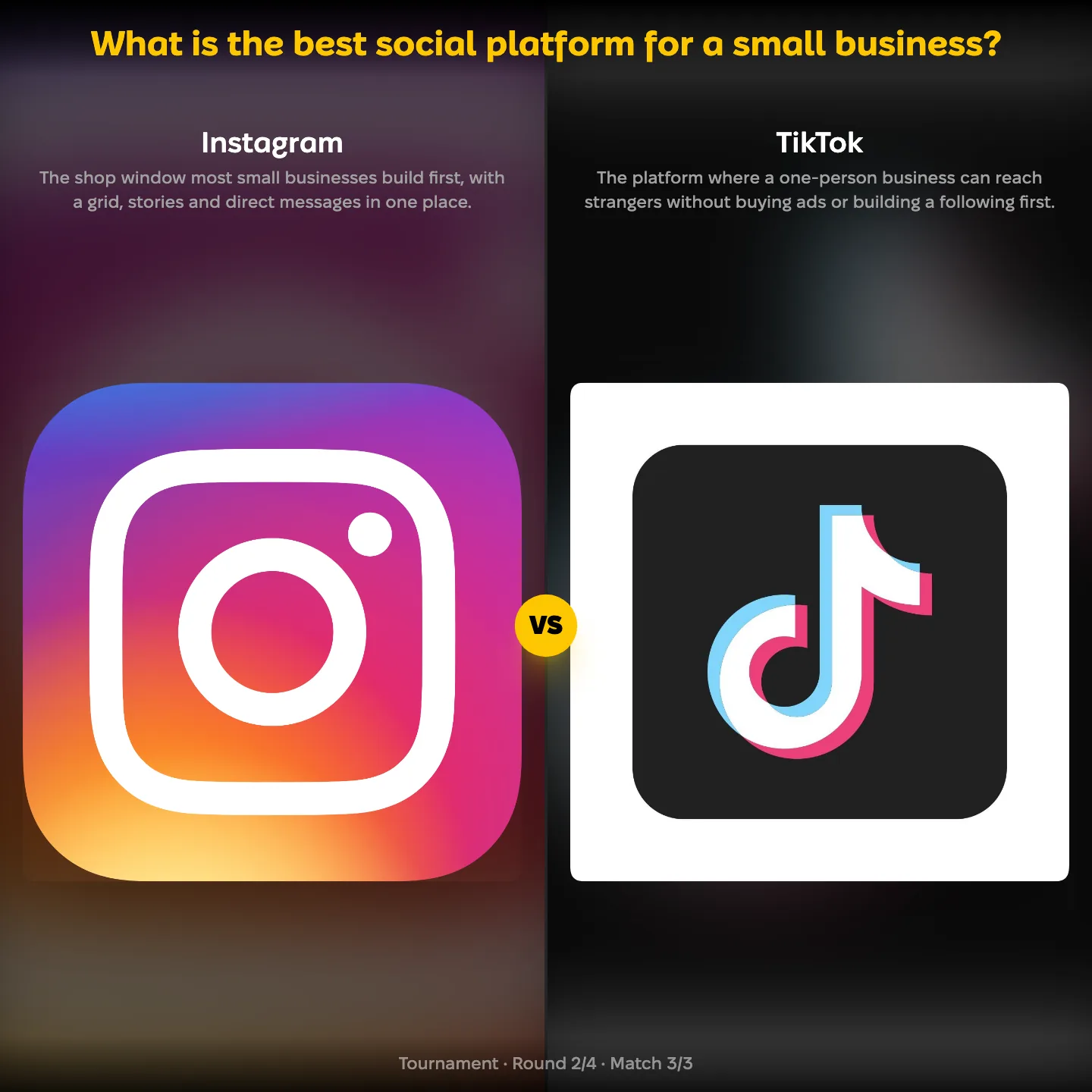 The best social platform for a small business ranked, with Instagram facing TikTok