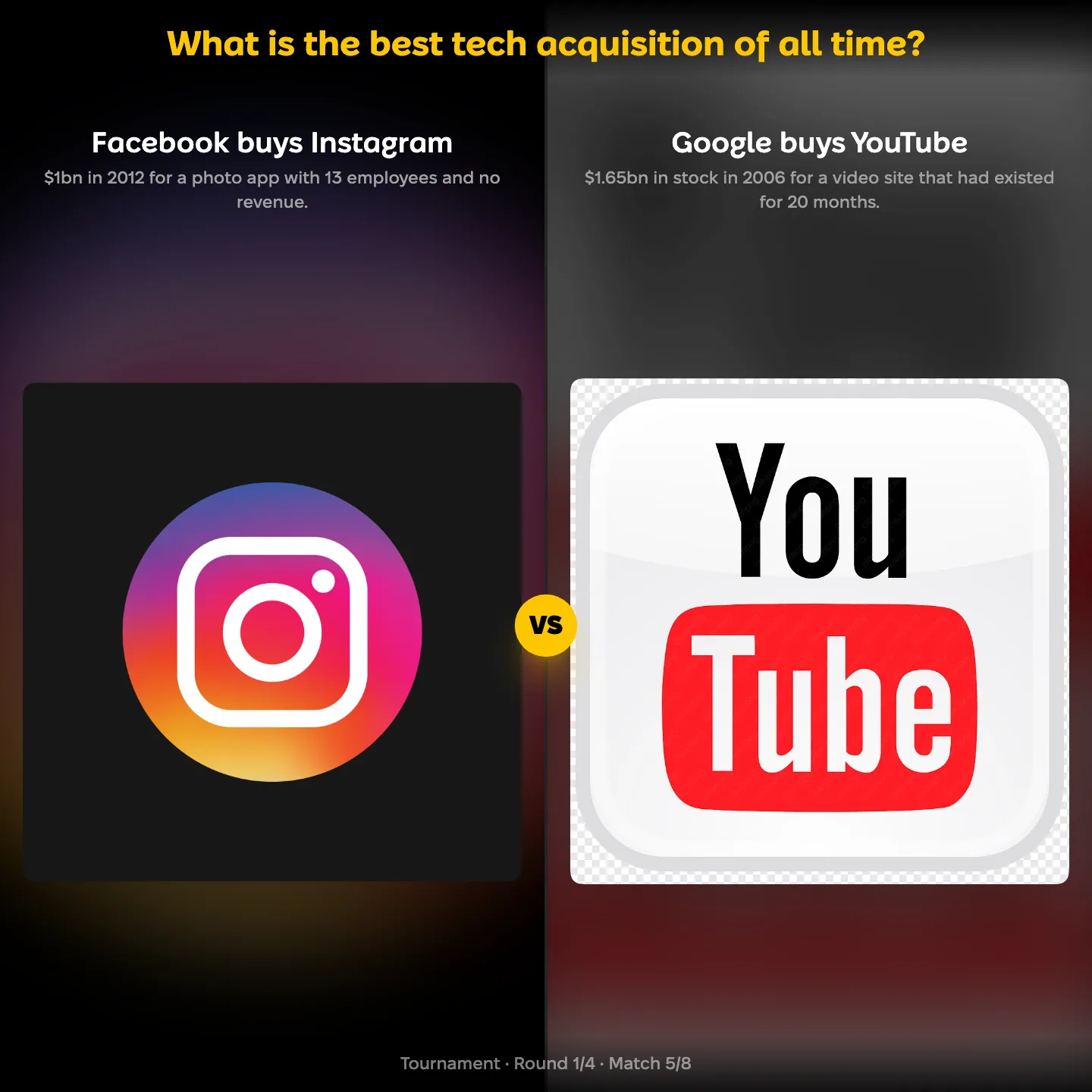 The best tech acquisition of all time ranked, with Facebook buying Instagram facing Google buying YouTube