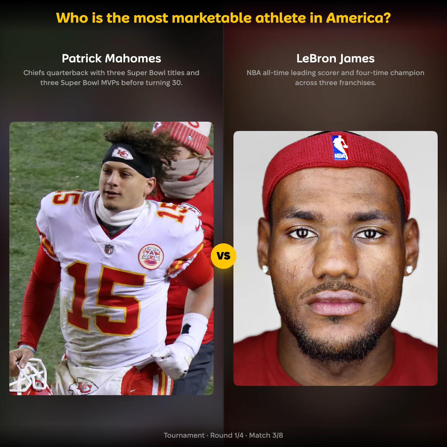 The most marketable athlete in America ranked, with Patrick Mahomes against LeBron James