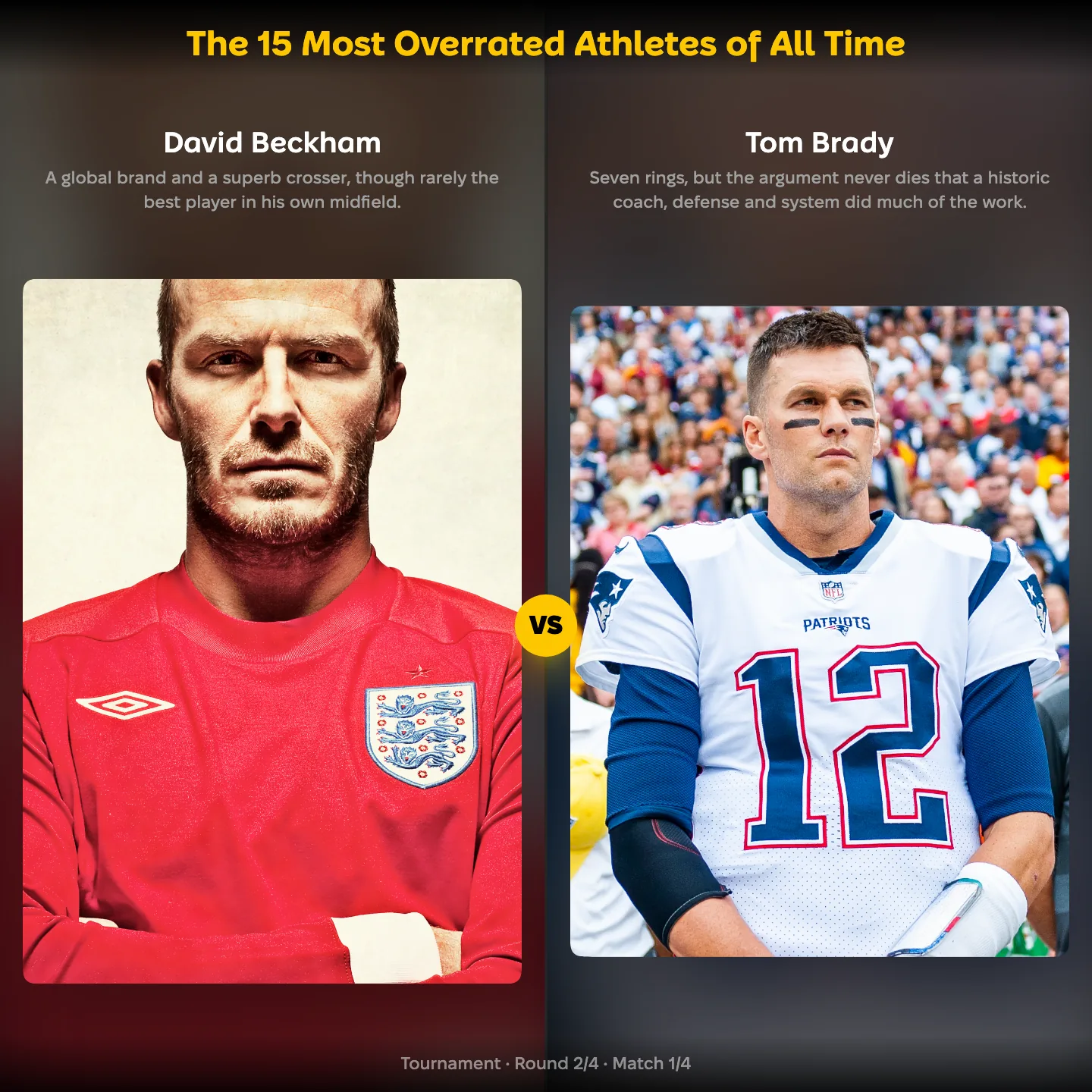 The 15 most overrated athletes of all time ranked, with David Beckham against Tom Brady