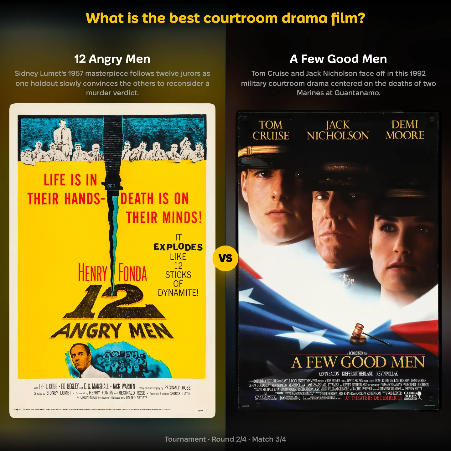The best courtroom drama film ranked — 12 Angry Men against Tom Cruise in A Few Good Men