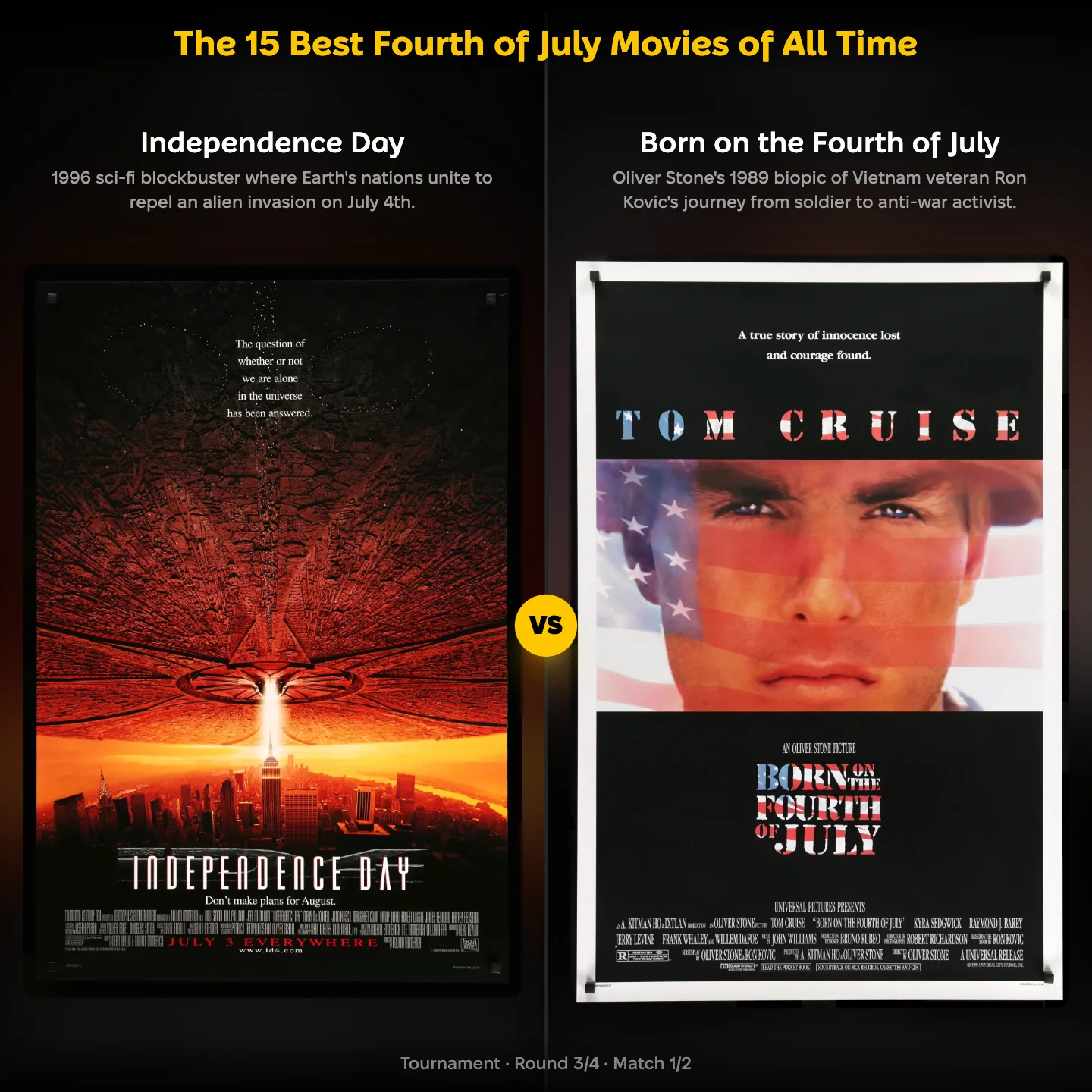 The 15 best Fourth of July movies of all time ranked — Independence Day against Tom Cruise in Born on the Fourth of July
