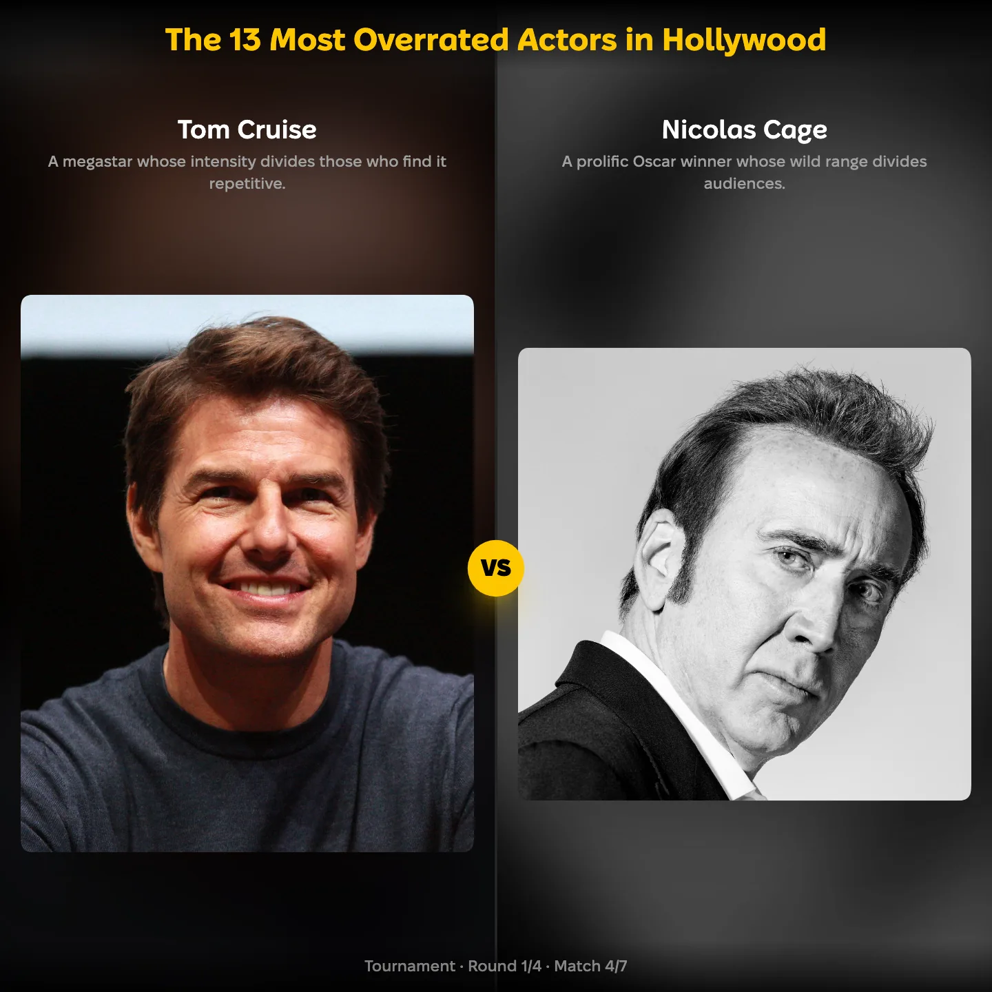 The 13 most overrated actors in Hollywood ranked — Tom Cruise against Nicolas Cage