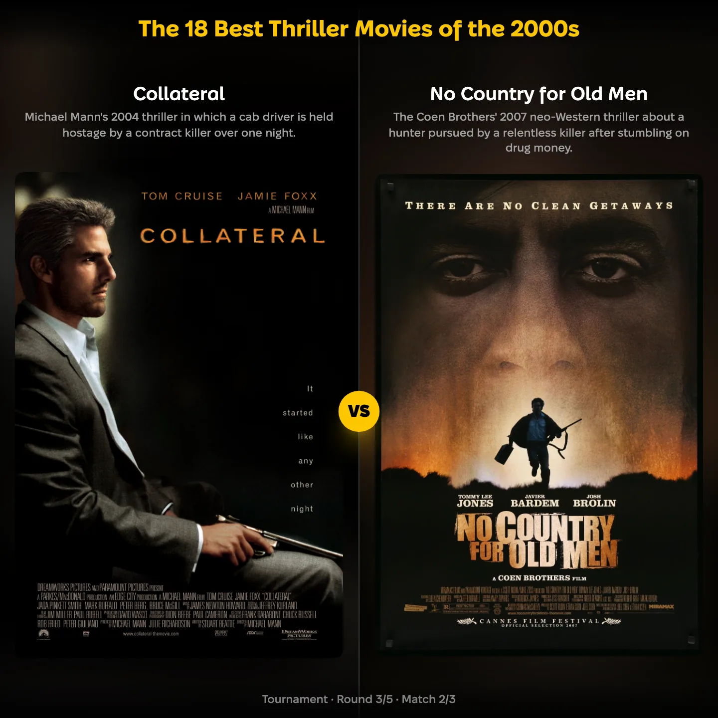 The 18 best thriller movies of the 2000s ranked — Tom Cruise in Collateral against No Country for Old Men