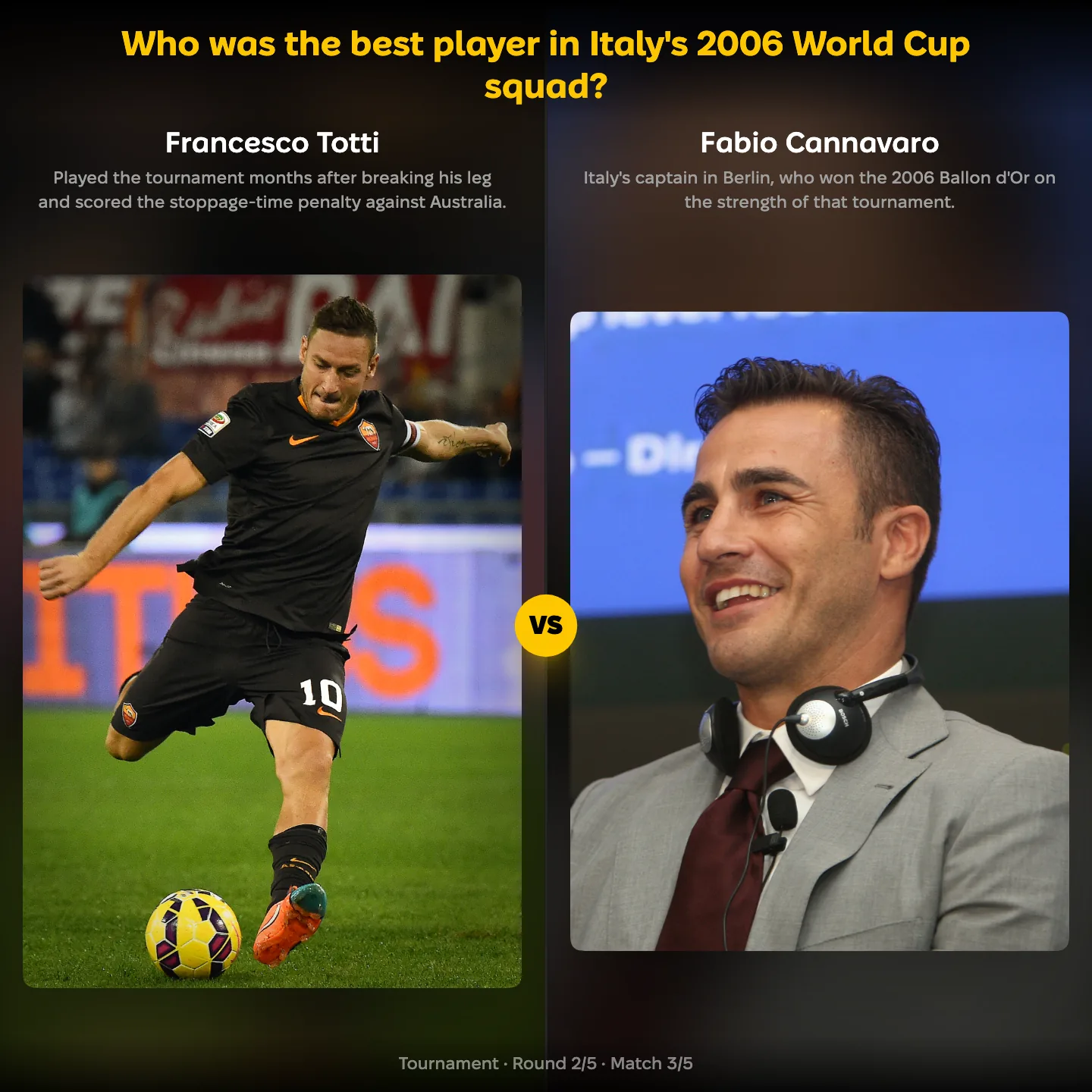 The best player of Italy's 2006 World Cup squad ranked: Francesco Totti vs Fabio Cannavaro