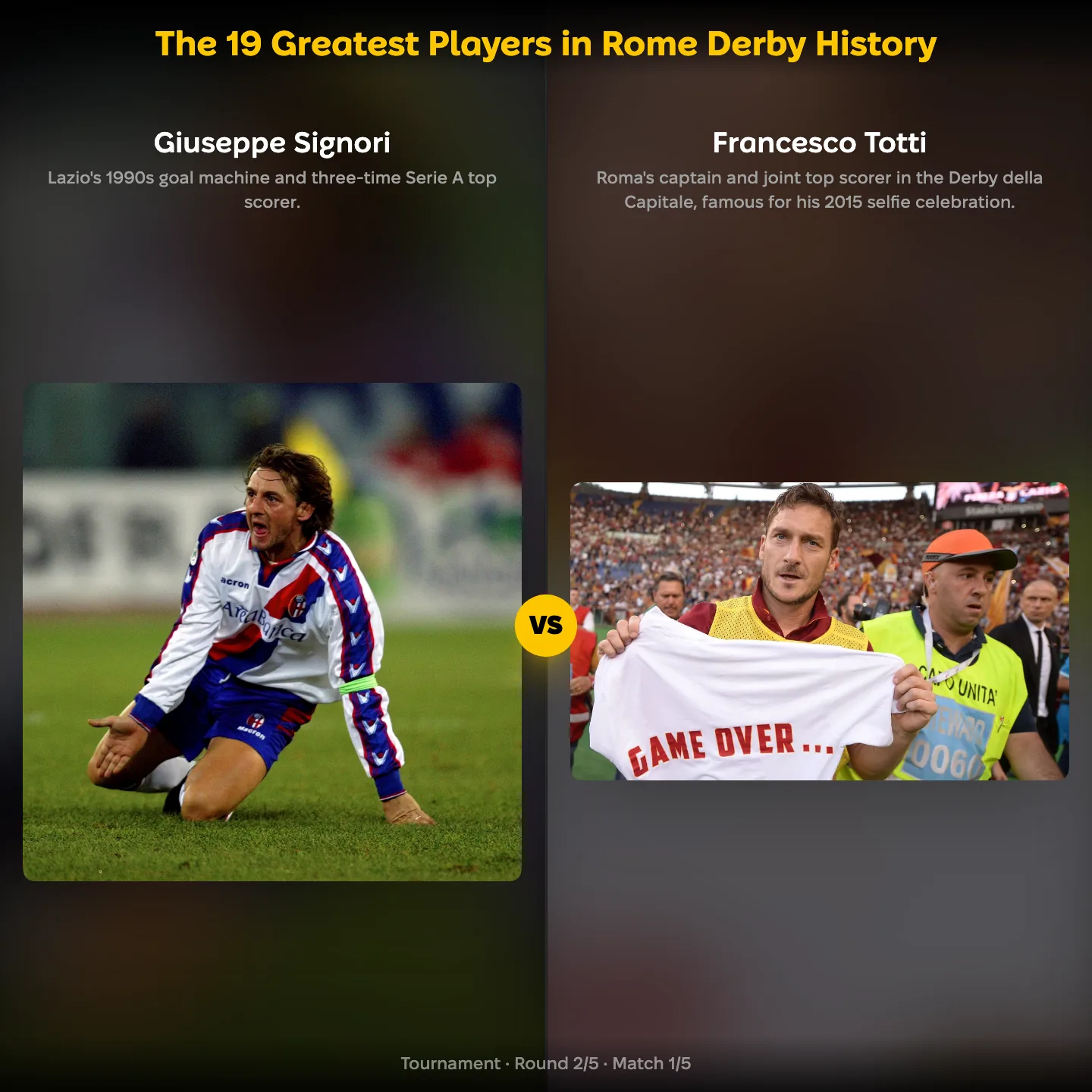 The greatest players in Rome derby history ranked: Giuseppe Signori vs Francesco Totti