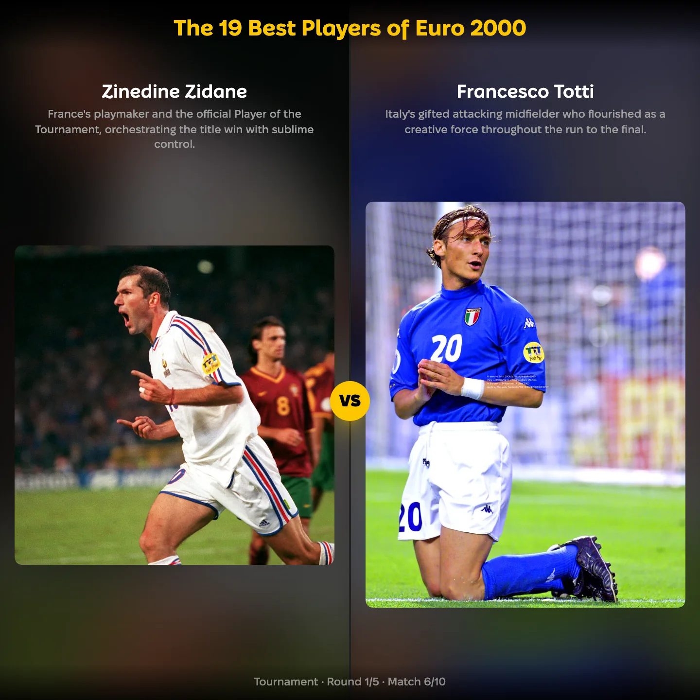 The best players of Euro 2000 ranked: Zinedine Zidane vs Francesco Totti