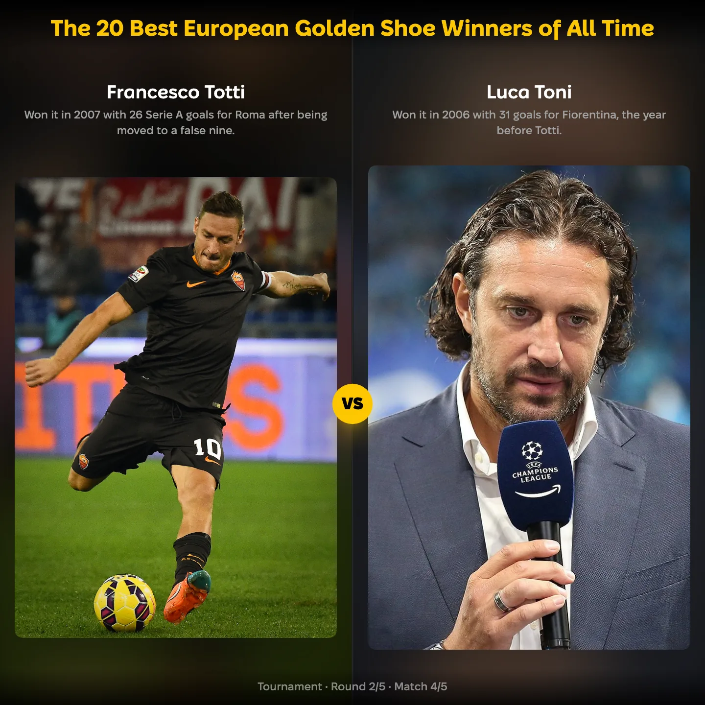 The best European Golden Shoe winners ranked: Francesco Totti vs Luca Toni