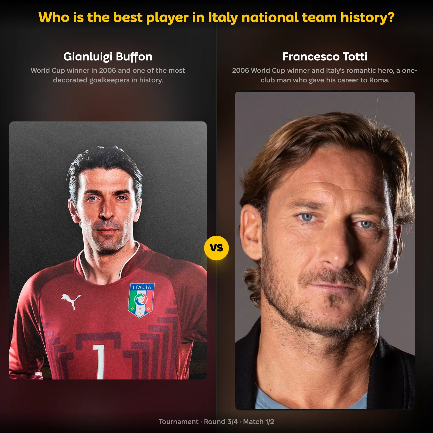 The best player in Italy national team history ranked: Gianluigi Buffon vs Francesco Totti