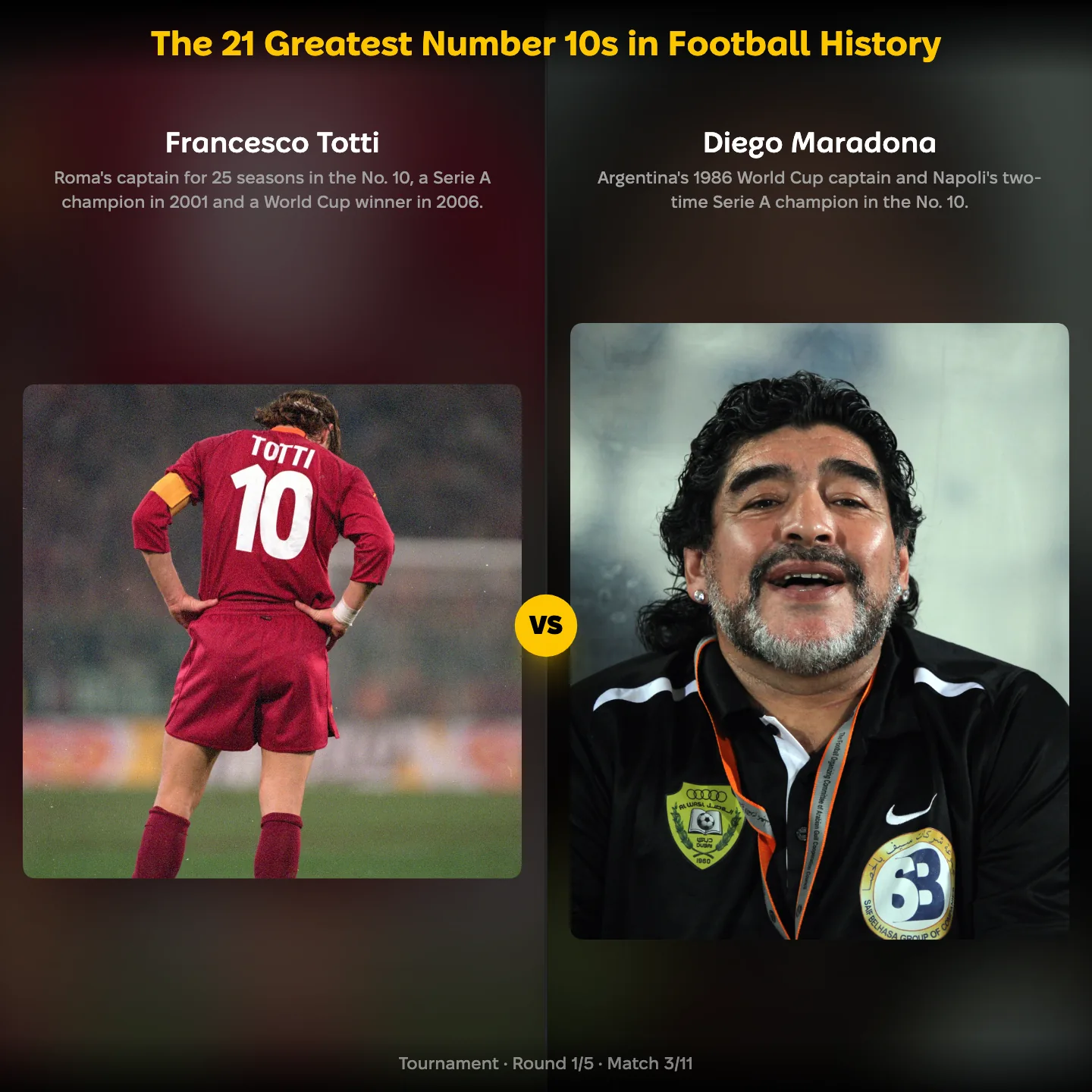 The greatest number 10s in football history ranked: Francesco Totti vs Diego Maradona