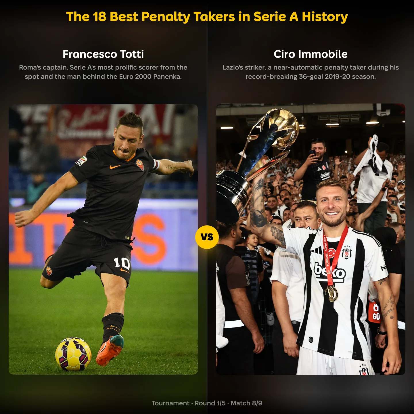 The best penalty takers in Serie A history ranked: Francesco Totti vs Ciro Immobile