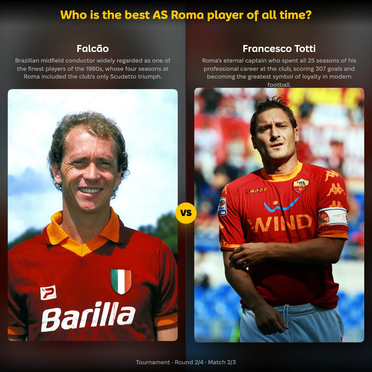 The best AS Roma player of all time ranked: Falcão vs Francesco Totti