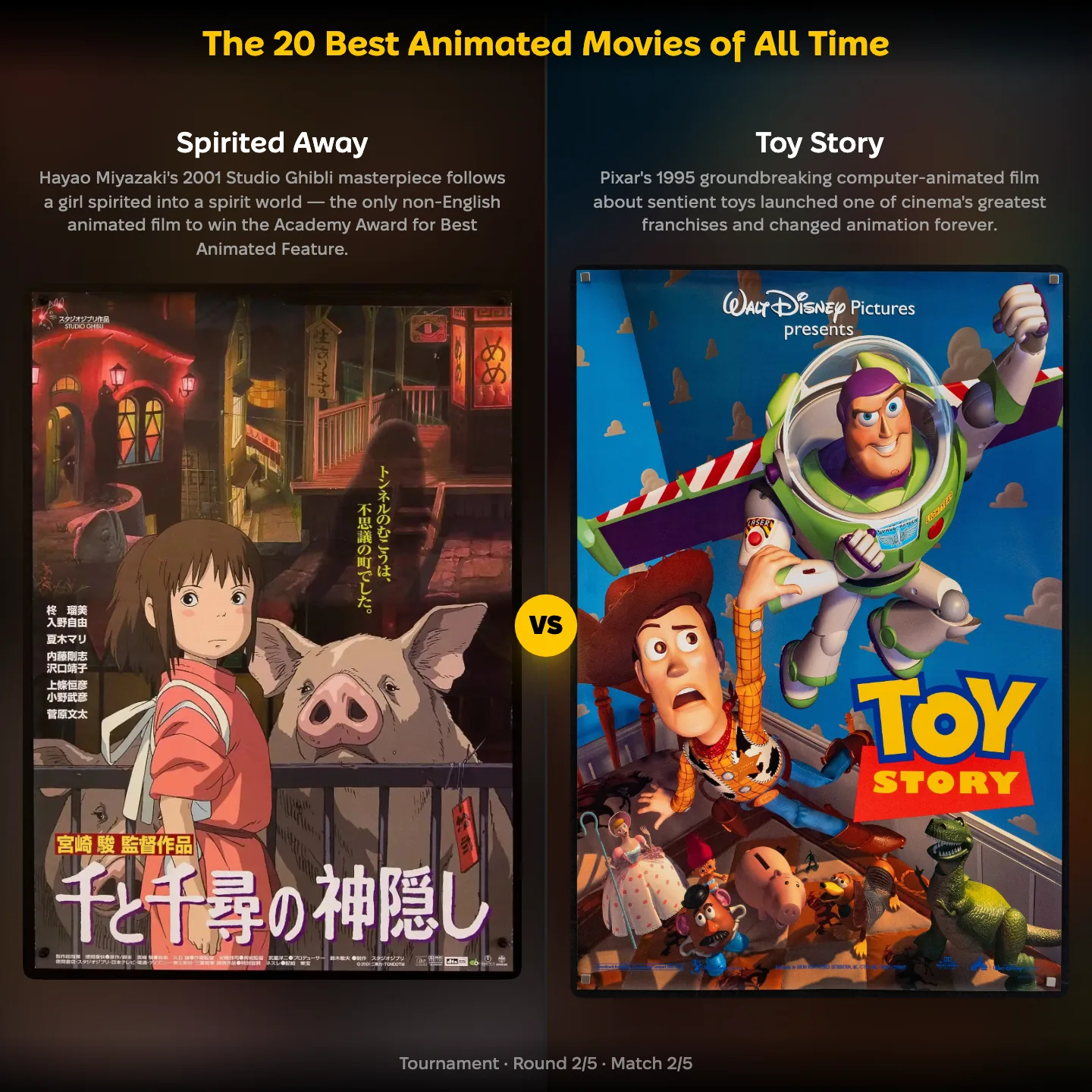 The 20 best animated movies of all time ranked, with Toy Story against Spirited Away