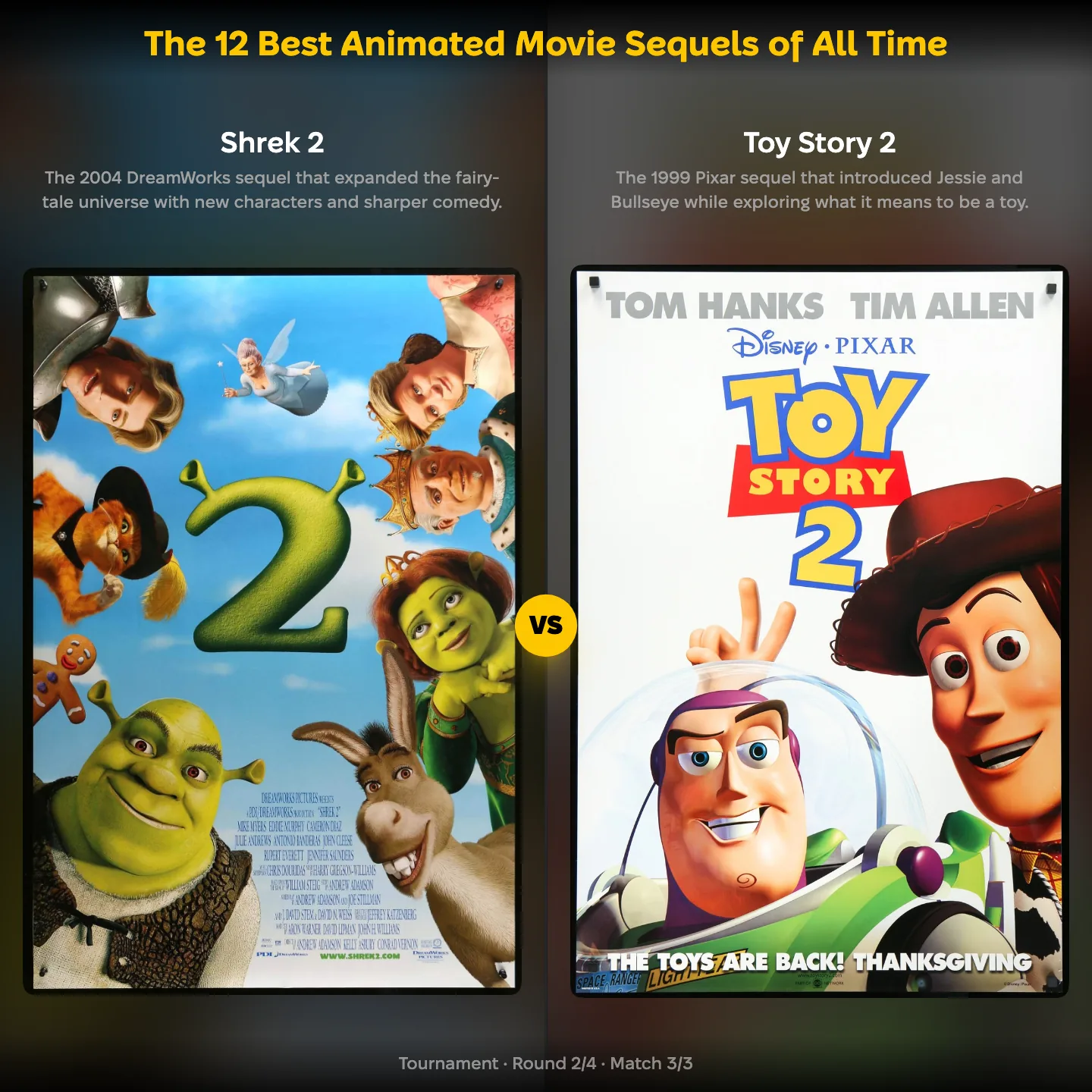The 12 best animated movie sequels of all time ranked, Toy Story 2 against Shrek 2