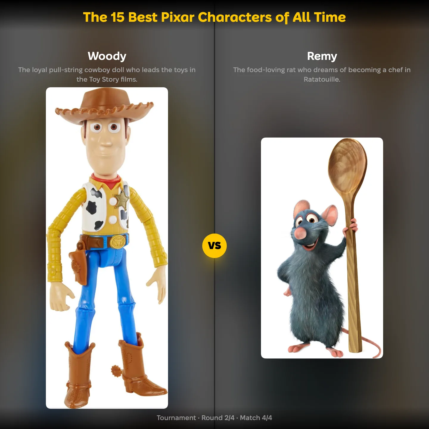 The 15 best Pixar characters of all time ranked, with Woody against Remy from Ratatouille