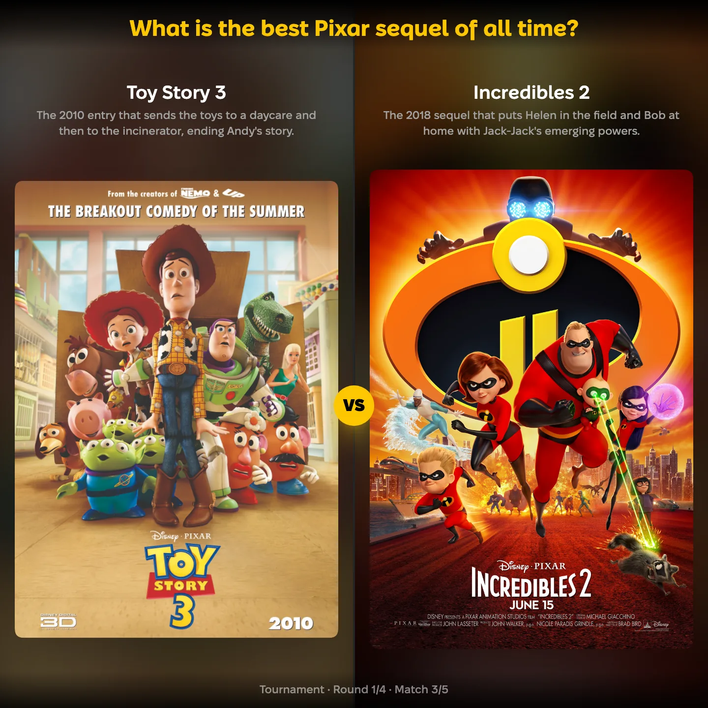 The best Pixar sequel of all time ranked, Toy Story 2 against Incredibles 2