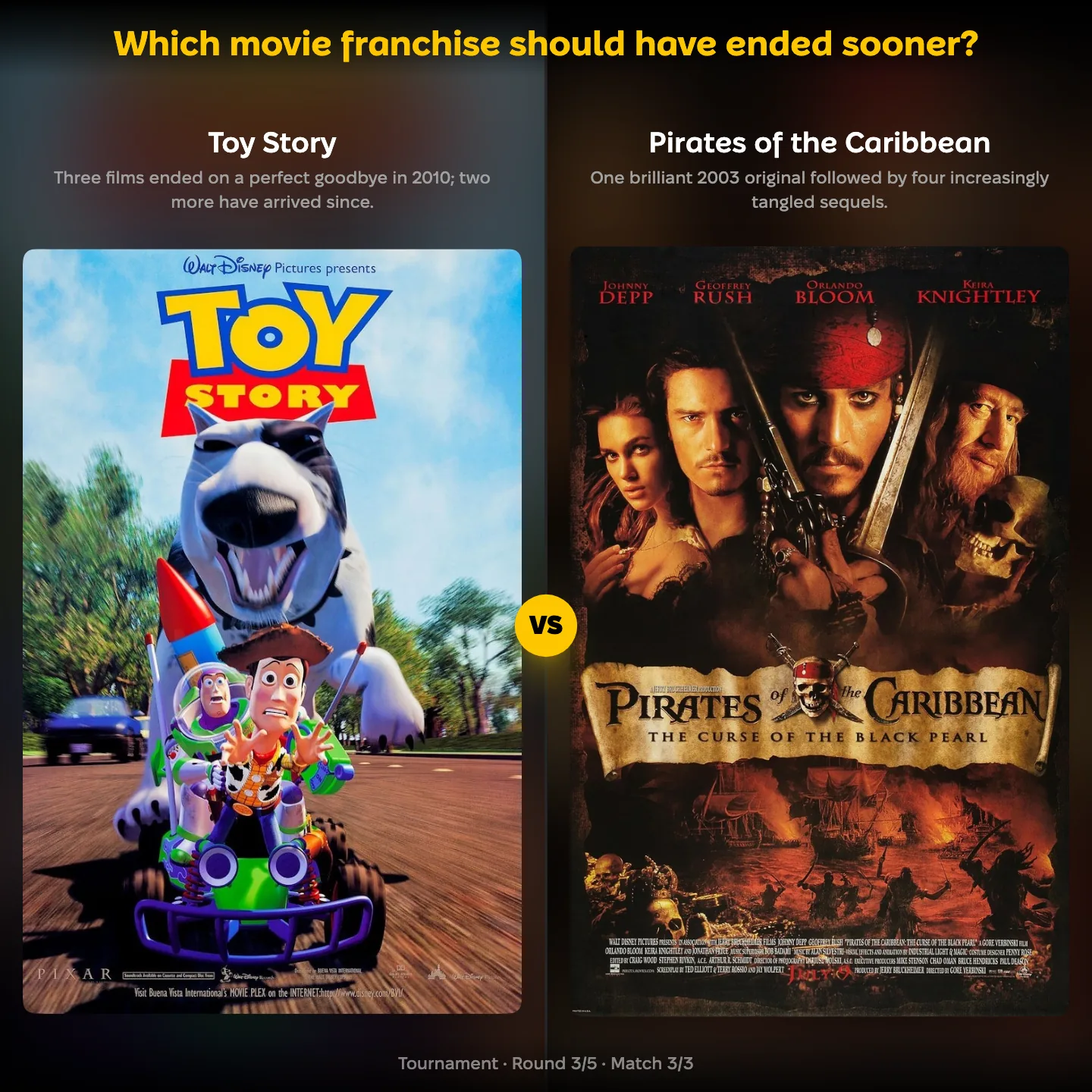 Which movie franchise should have ended sooner ranked, Toy Story against Pirates of the Caribbean