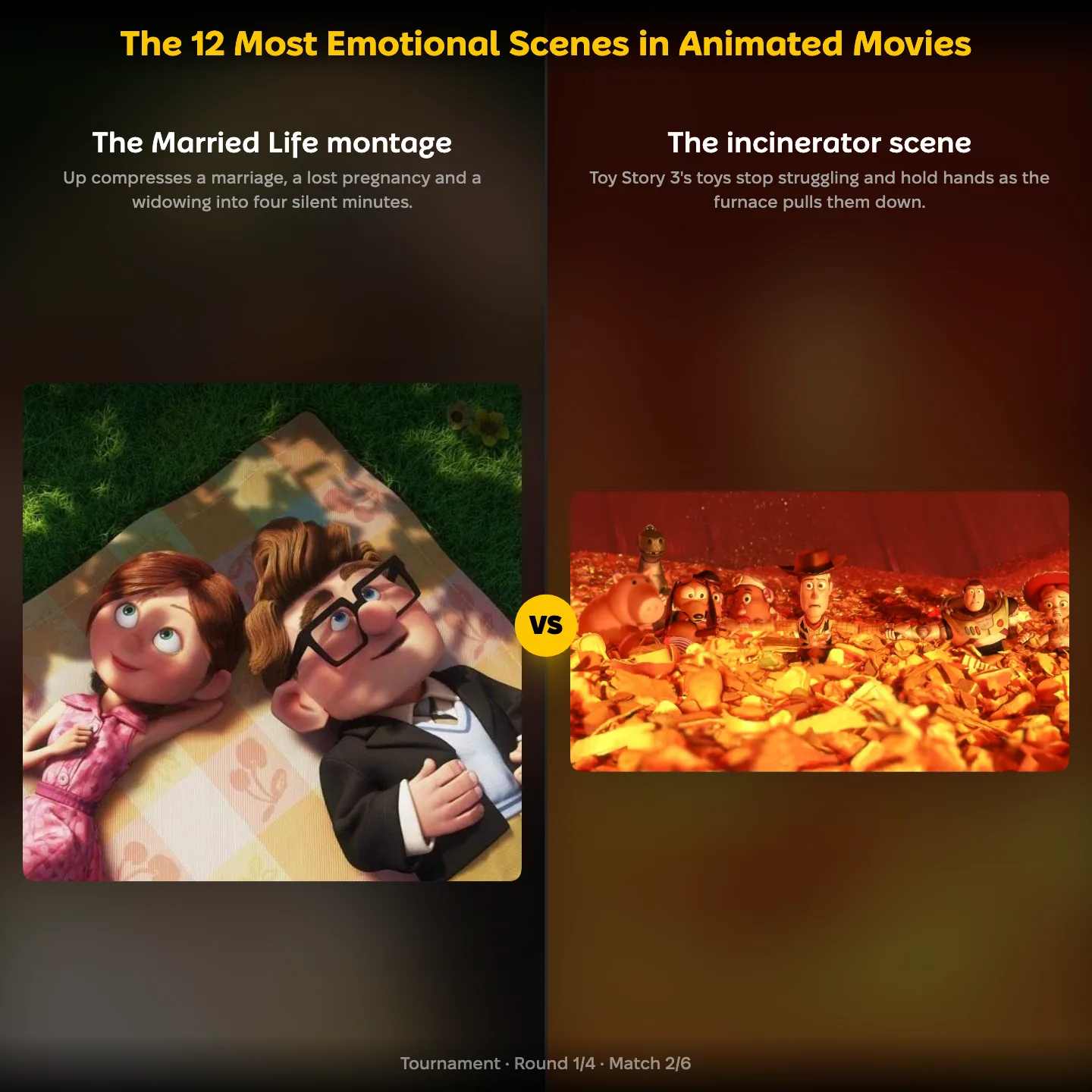 The most emotional scenes in animated movies ranked, the Toy Story 3 incinerator against Up's Married Life montage
