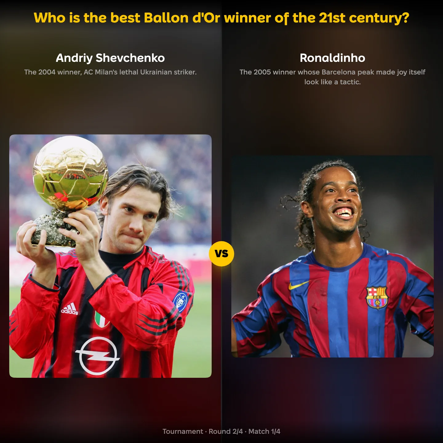 The best Ballon d'Or winners of the 21st century ranked: Andriy Shevchenko vs Ronaldinho