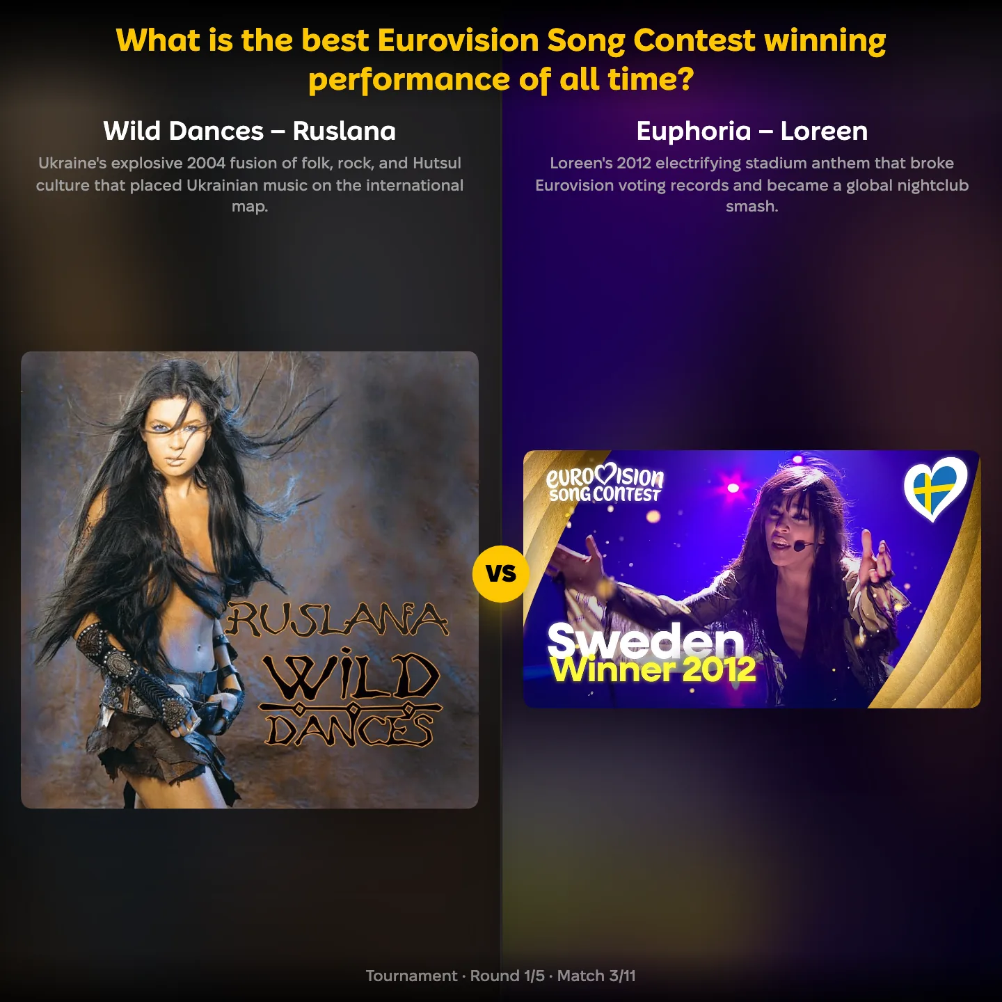 The best Eurovision winning performances ranked: Ruslana's Wild Dances vs Loreen's Euphoria