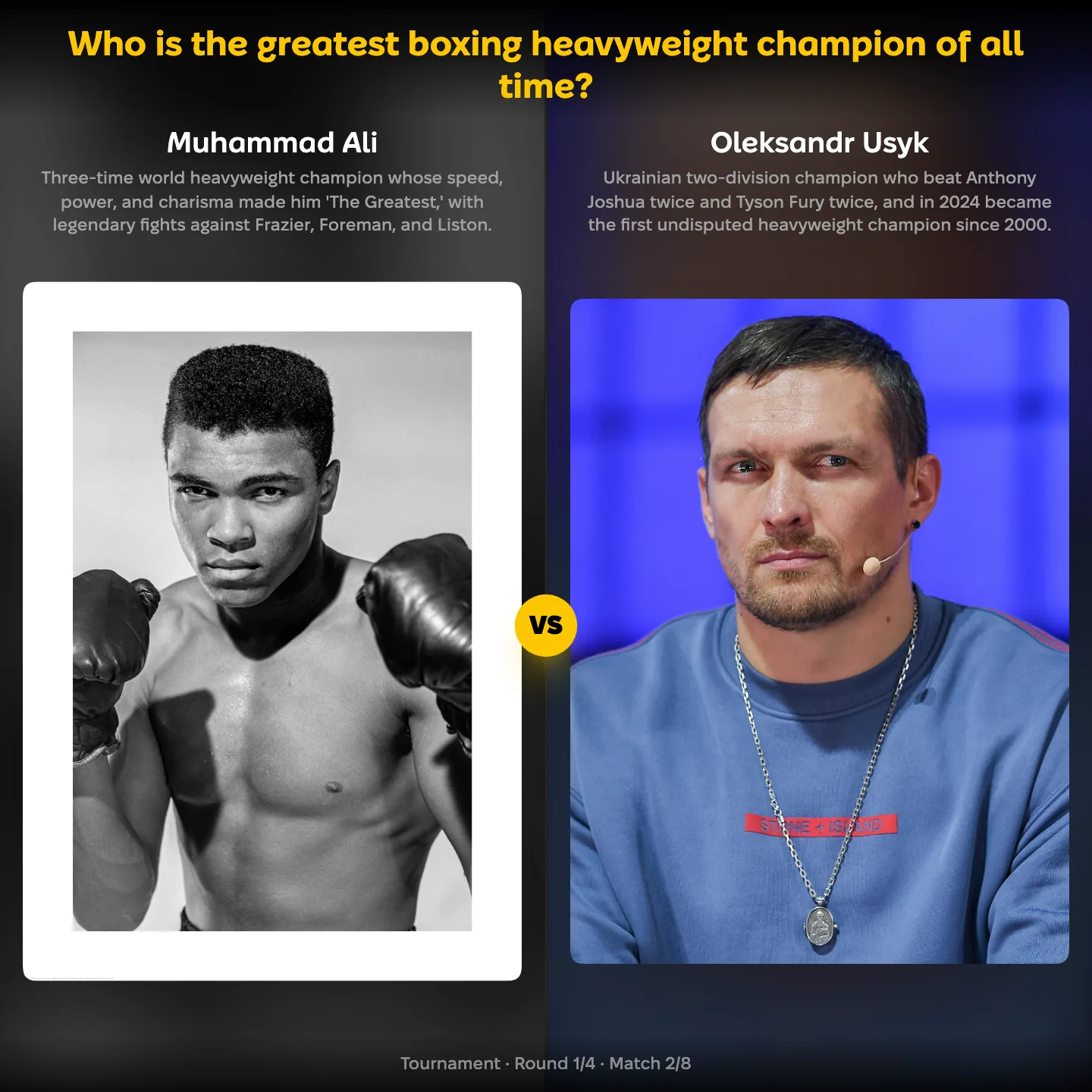 The greatest heavyweight champions ranked: Muhammad Ali vs Oleksandr Usyk