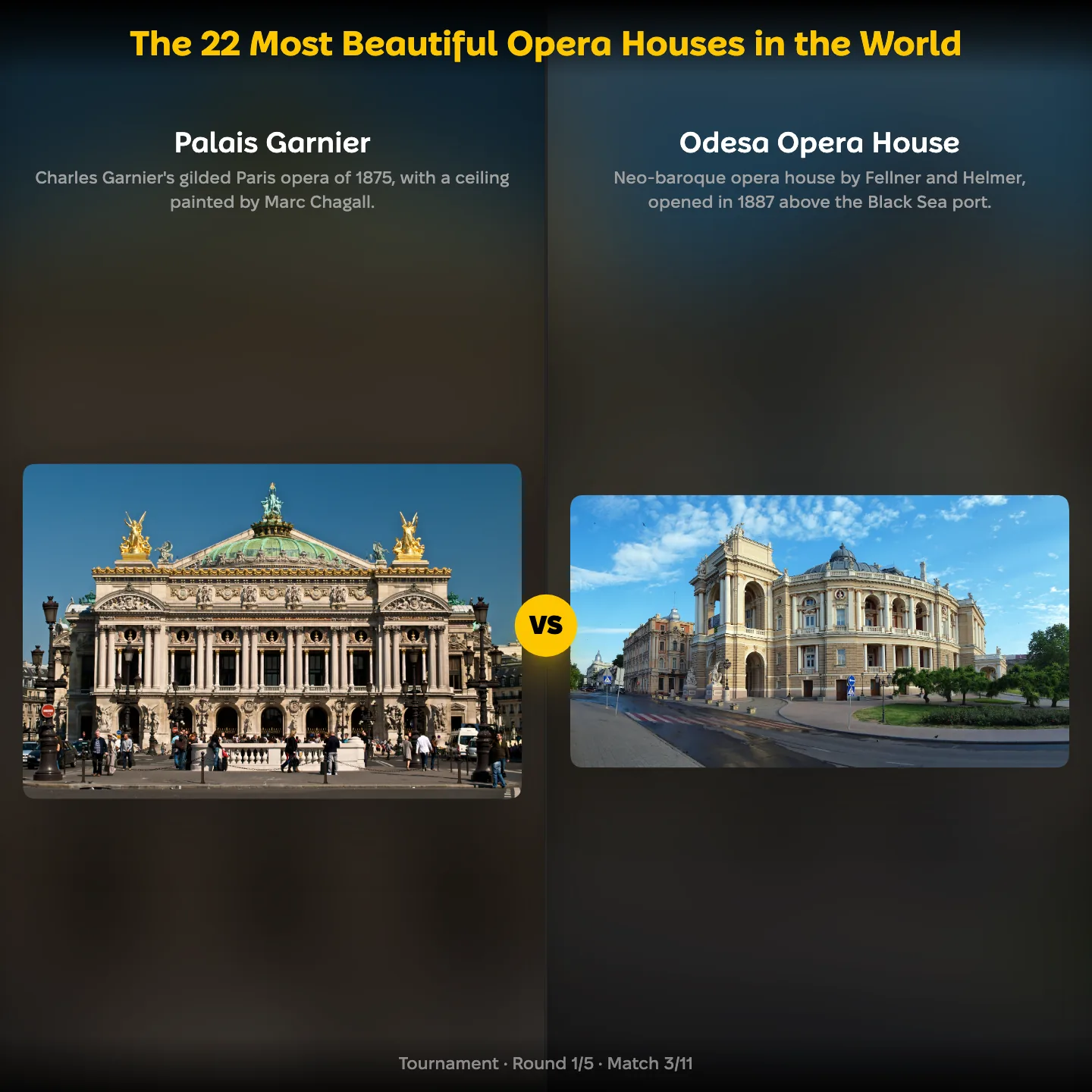The most beautiful opera houses ranked: Palais Garnier vs Odesa Opera House