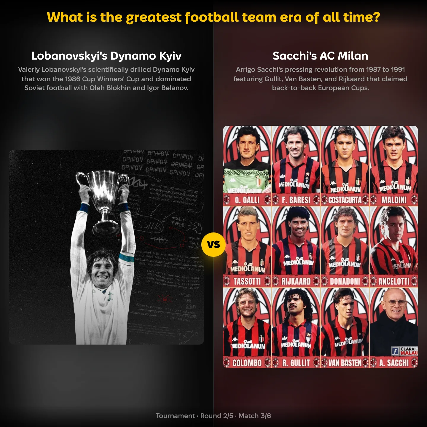 The greatest football team eras ranked: Lobanovskyi's Dynamo Kyiv vs Sacchi's AC Milan
