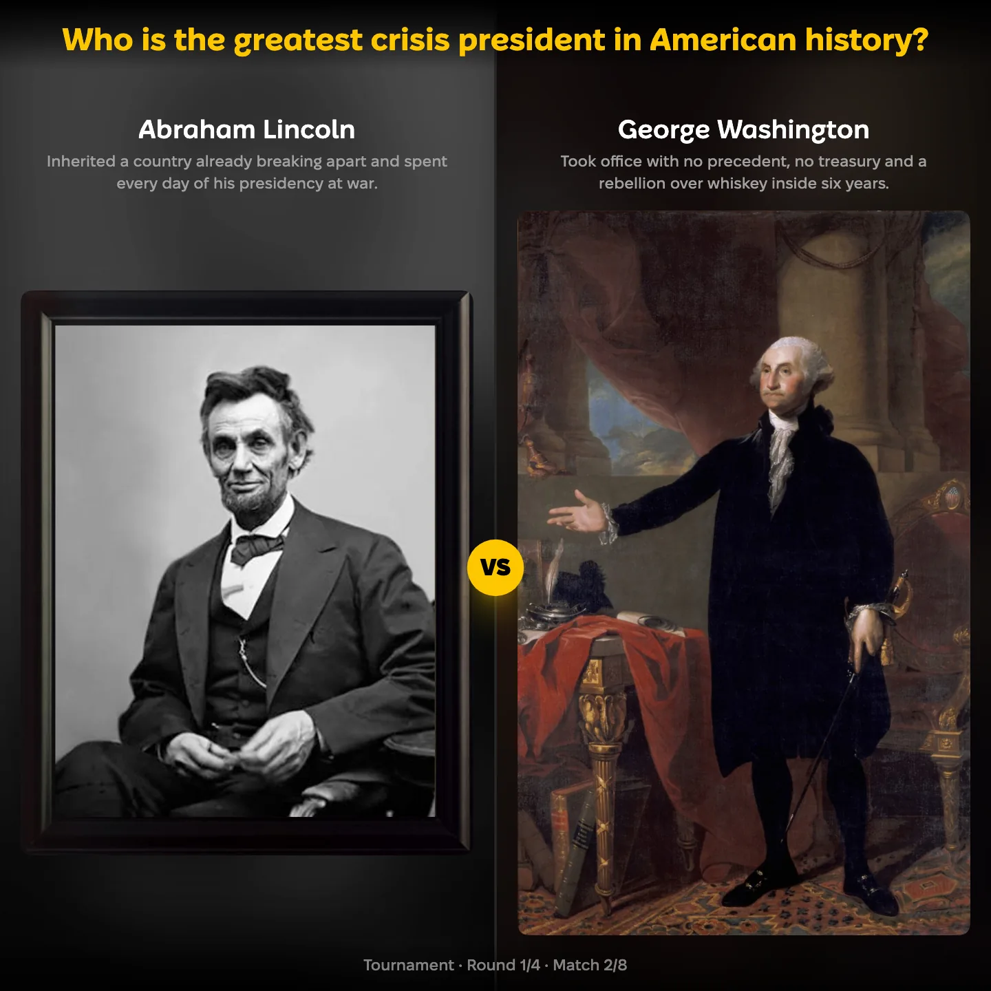 Who is the greatest crisis president in American history ranking, Abraham Lincoln against George Washington