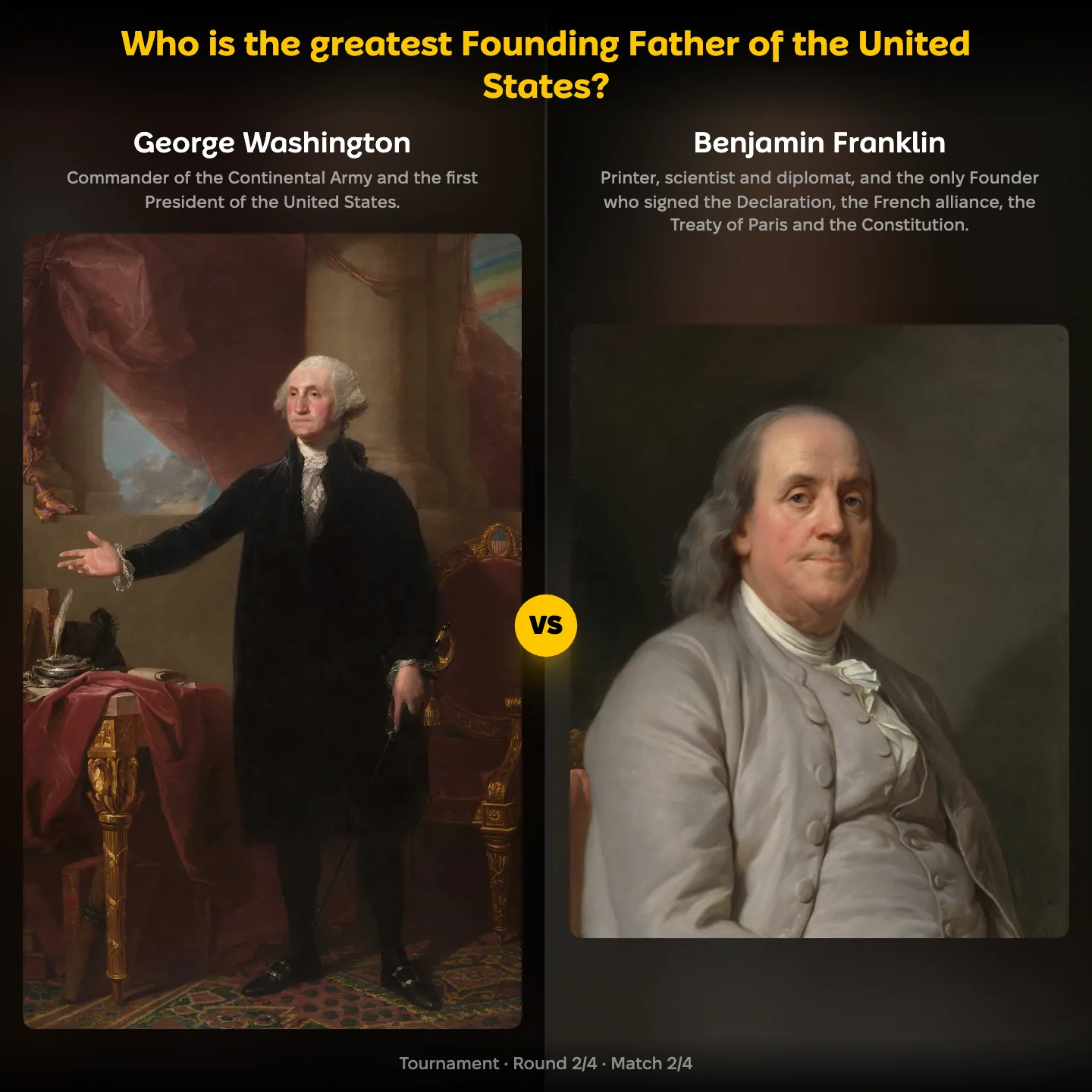 Who is the greatest Founding Father of the United States ranking, George Washington against Benjamin Franklin