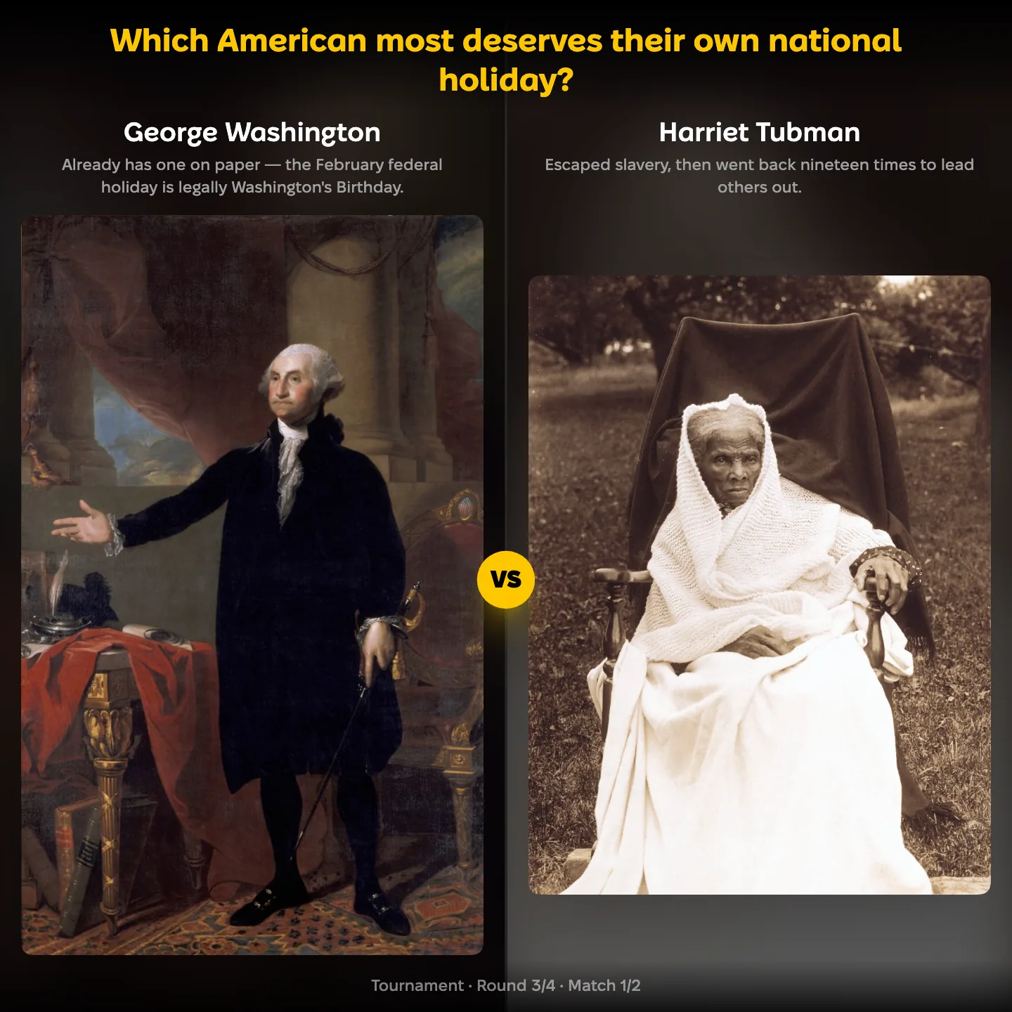Which American most deserves their own national holiday ranking, George Washington against Harriet Tubman