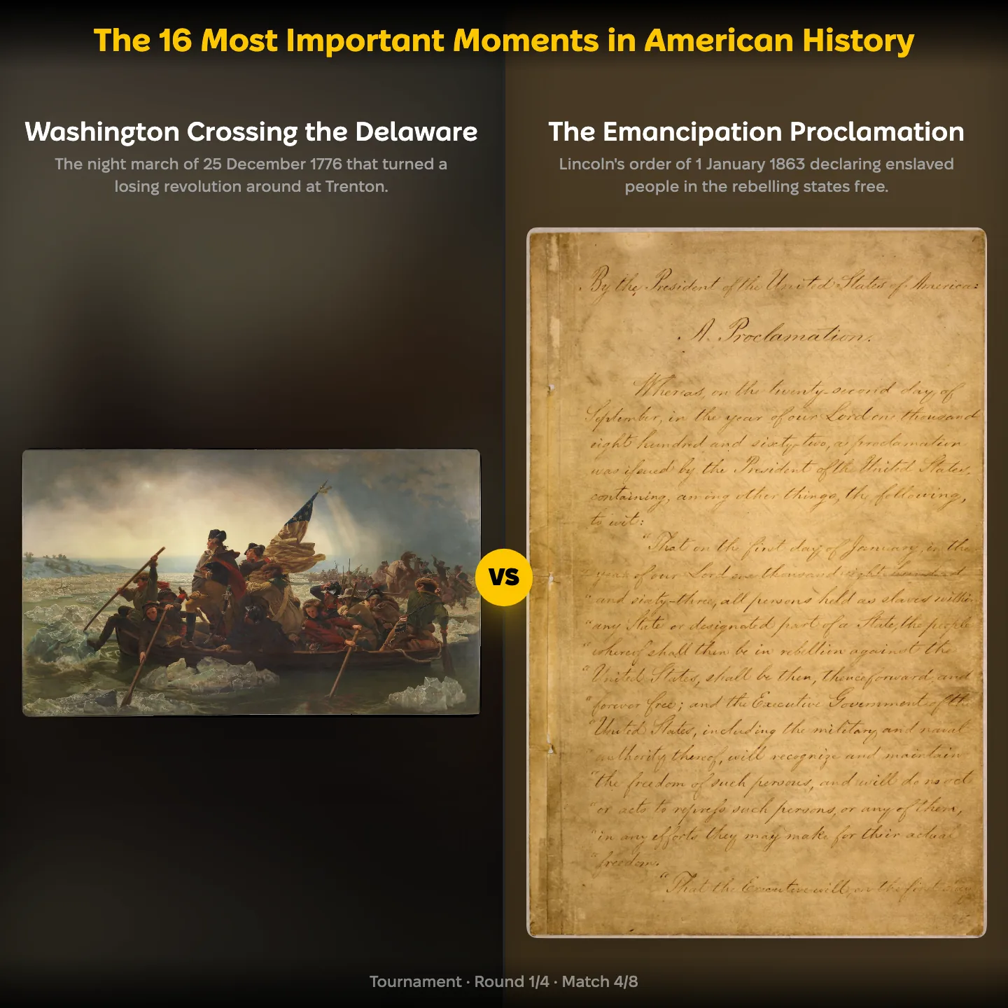 The 16 Most Important Moments in American History ranking, Washington Crossing the Delaware against the Emancipation Proclamation
