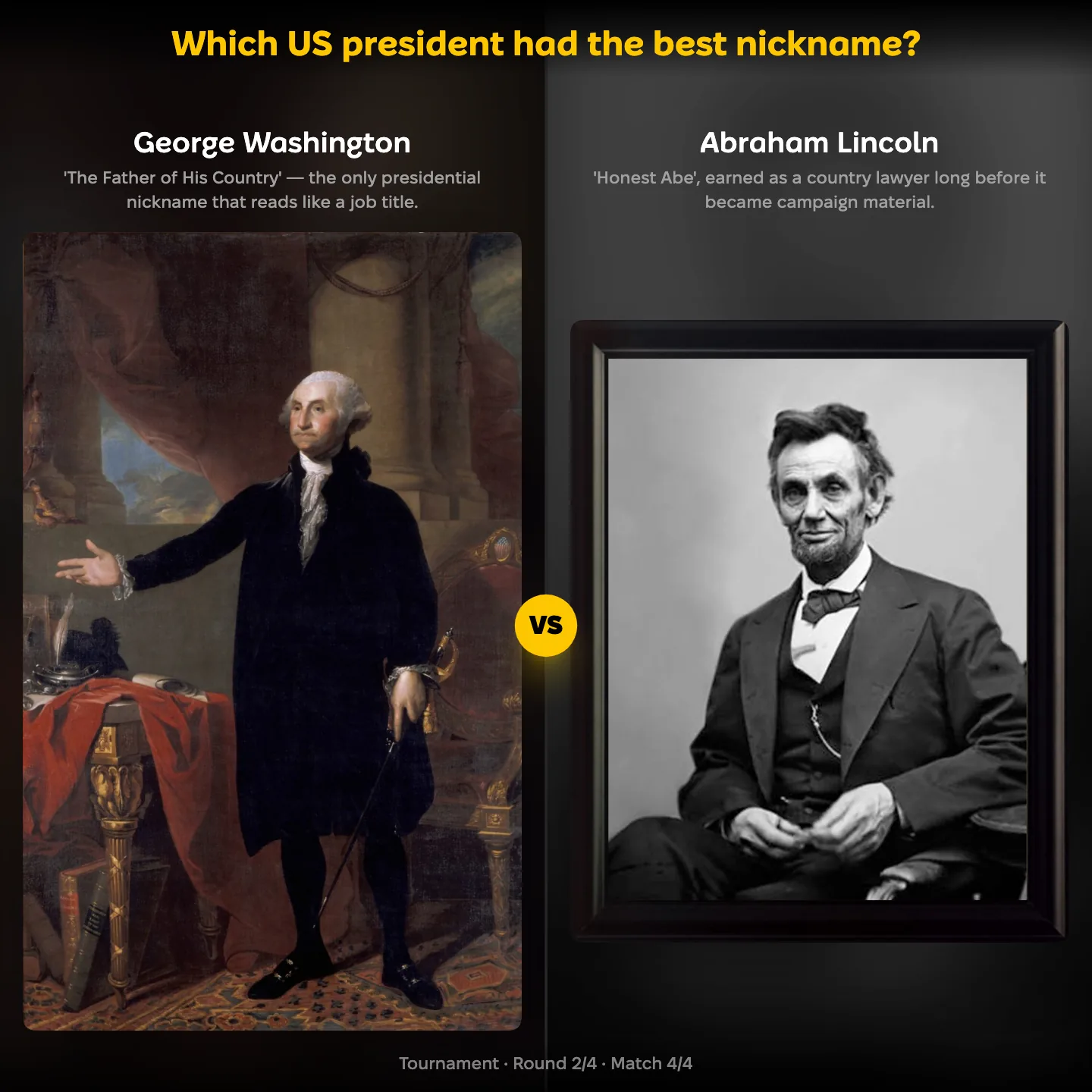 Which US president had the best nickname ranking, George Washington against Abraham Lincoln