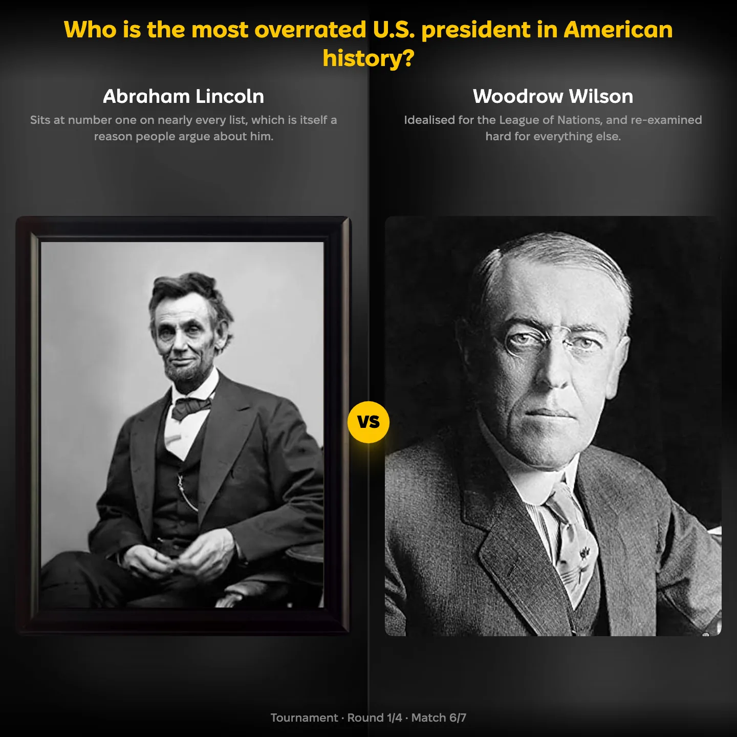 Who is the most overrated US president in American history ranking, Abraham Lincoln against Woodrow Wilson