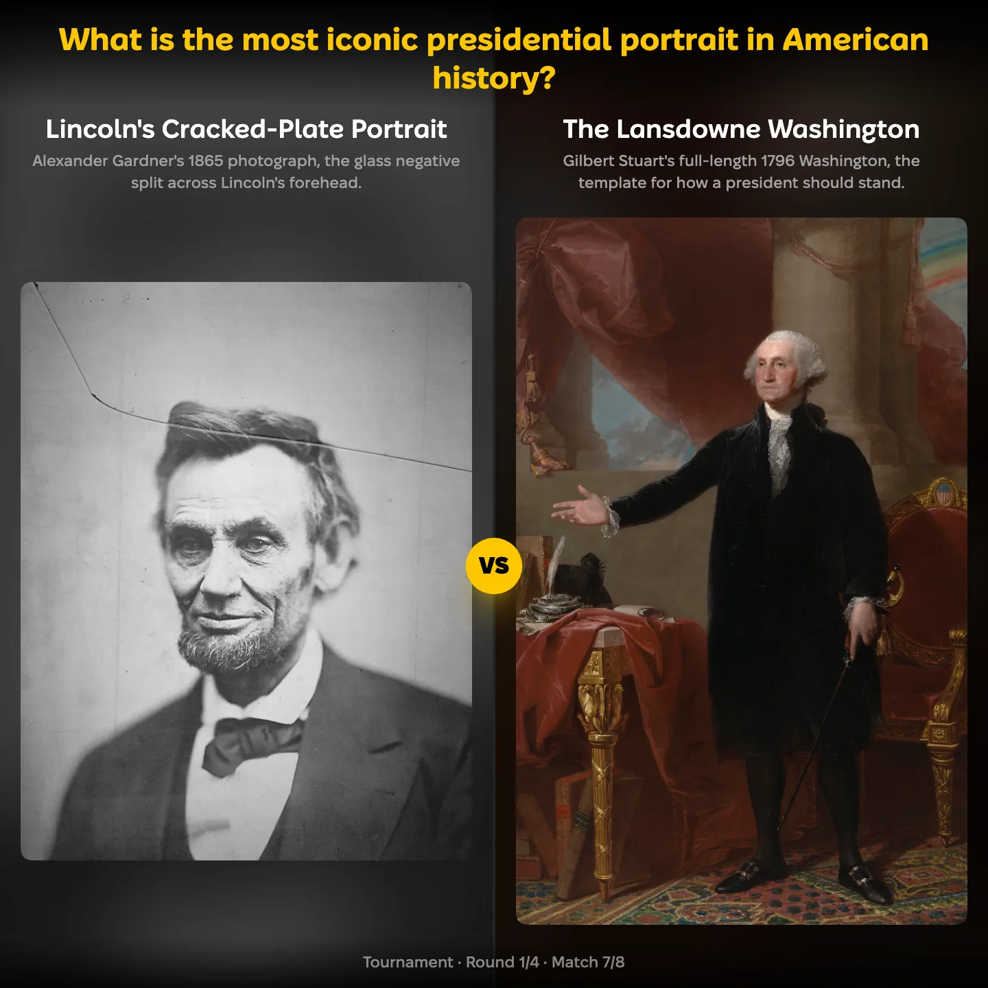 What is the most iconic presidential portrait in American history ranking, Lincoln's cracked-plate photograph against the Lansdowne Washington