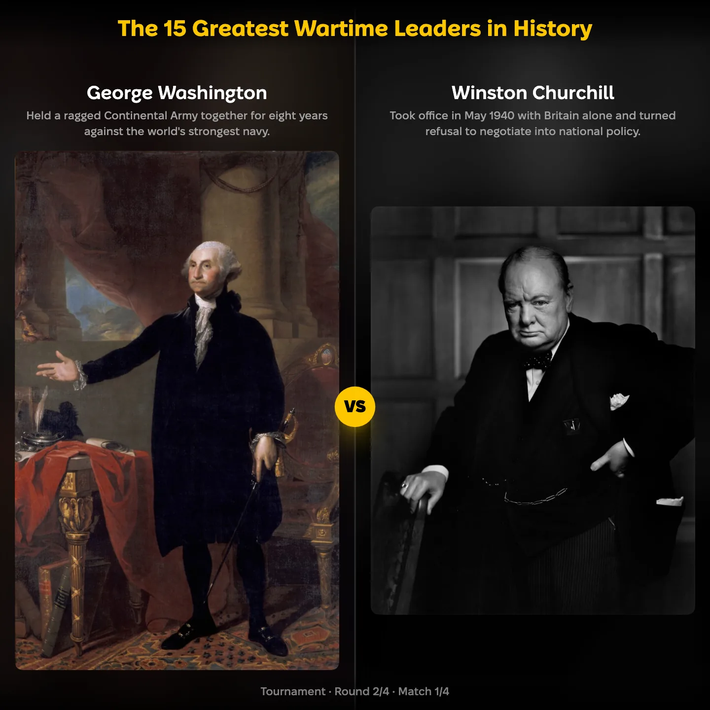 The 15 Greatest Wartime Leaders in History ranking, George Washington against Winston Churchill