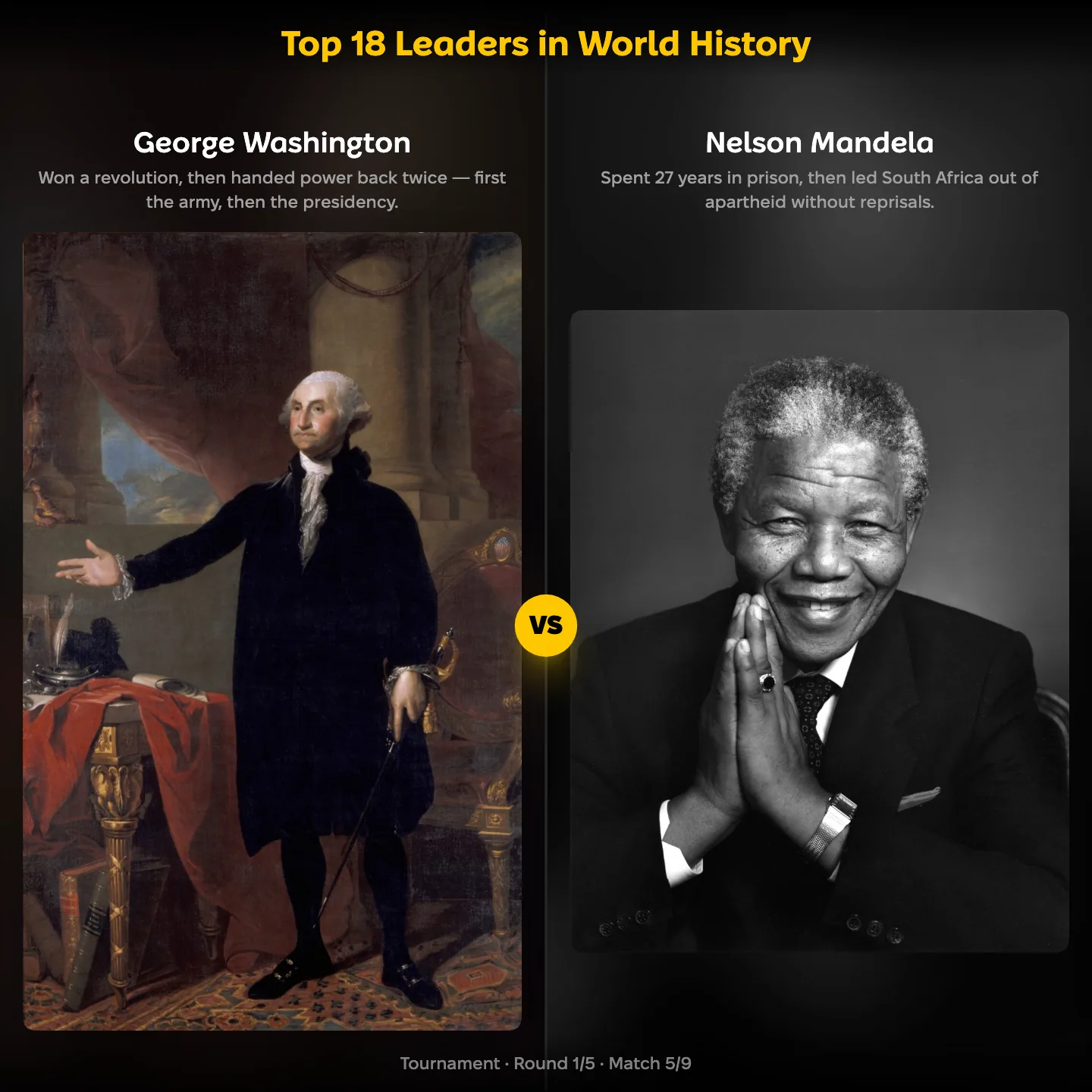 Top 18 Leaders in World History ranking, George Washington against Nelson Mandela