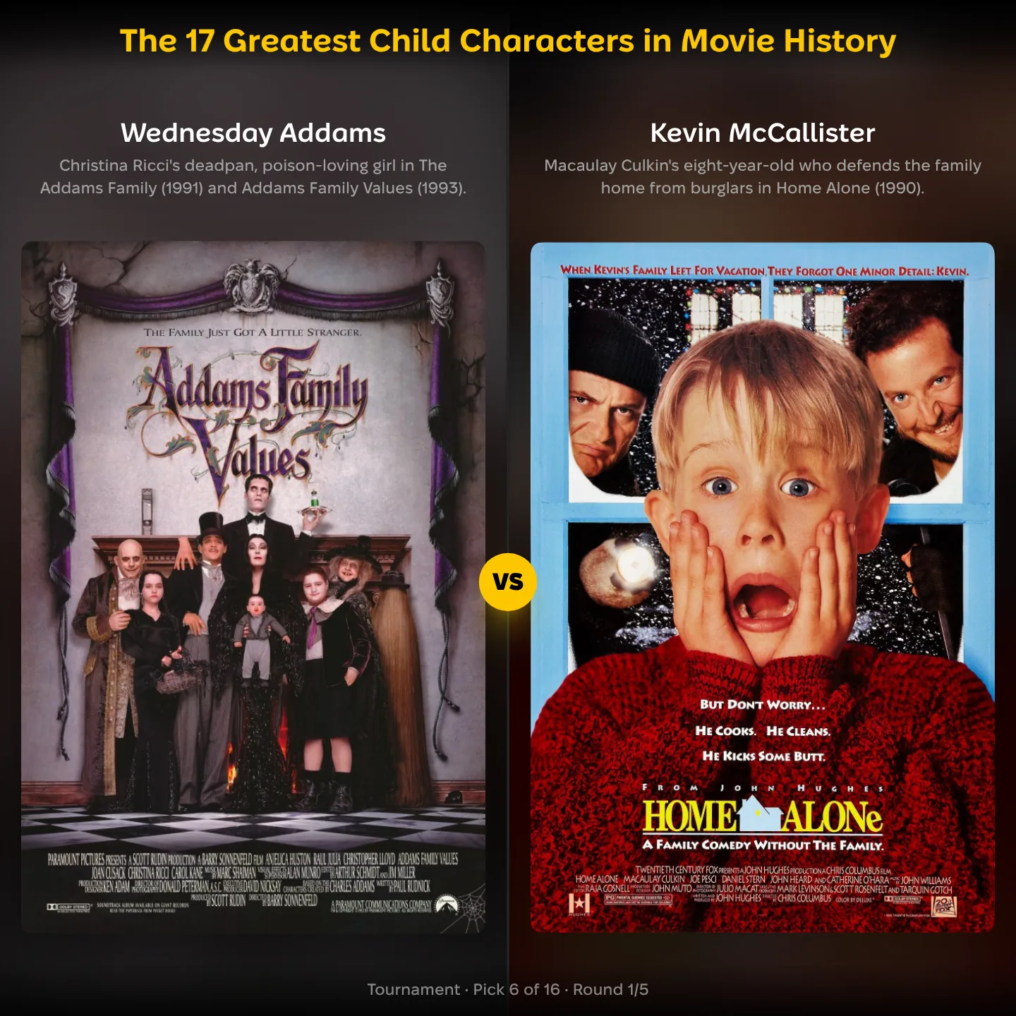 Greatest child characters in movie history ranking: Wednesday Addams vs Kevin McCallister matchup