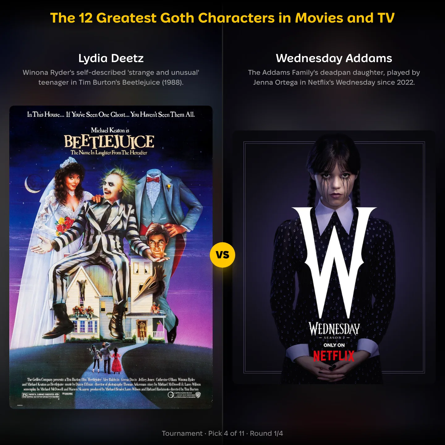 Greatest goth characters in movies and TV ranking: Lydia Deetz vs Wednesday Addams matchup