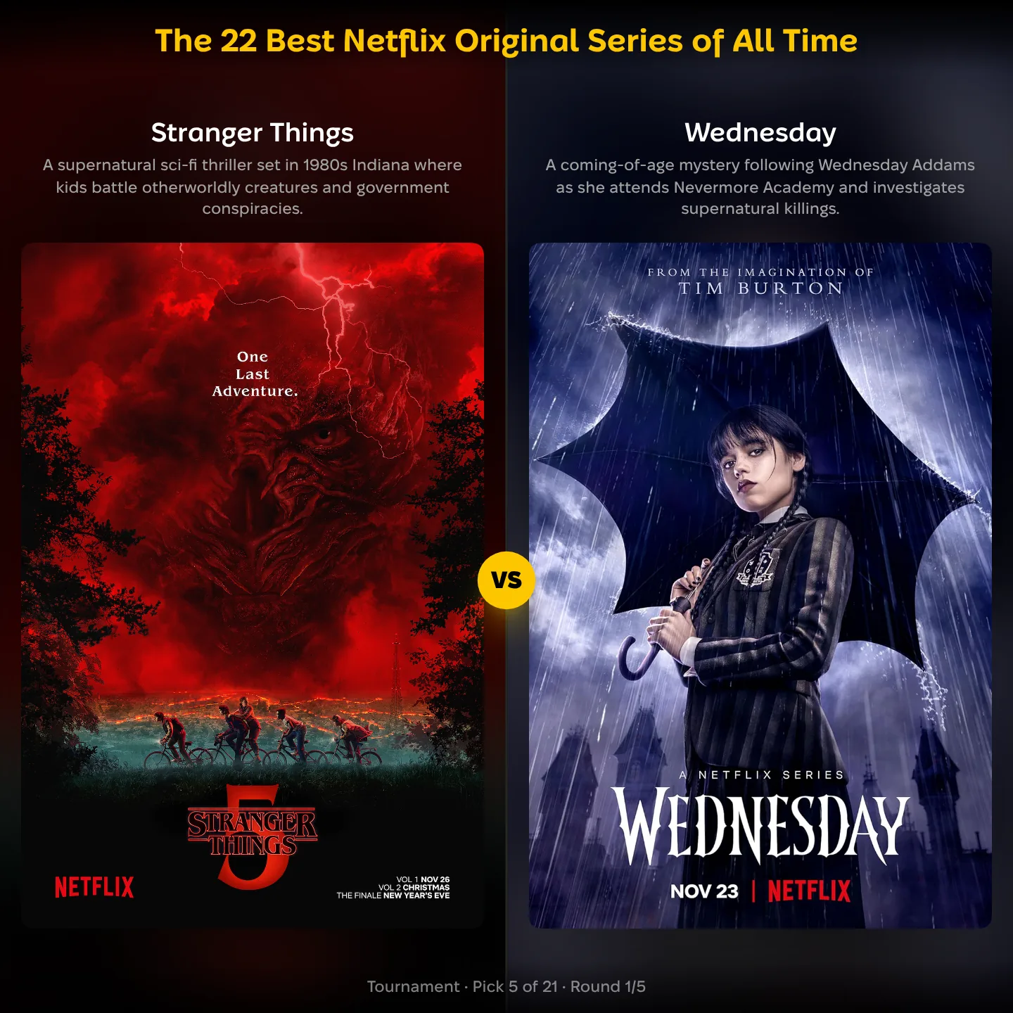 The 22 best Netflix original series ranking: Stranger Things vs Wednesday matchup
