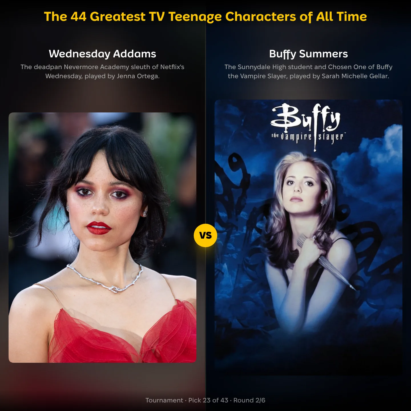 Greatest TV teenage characters ranking: Wednesday Addams vs Buffy Summers matchup