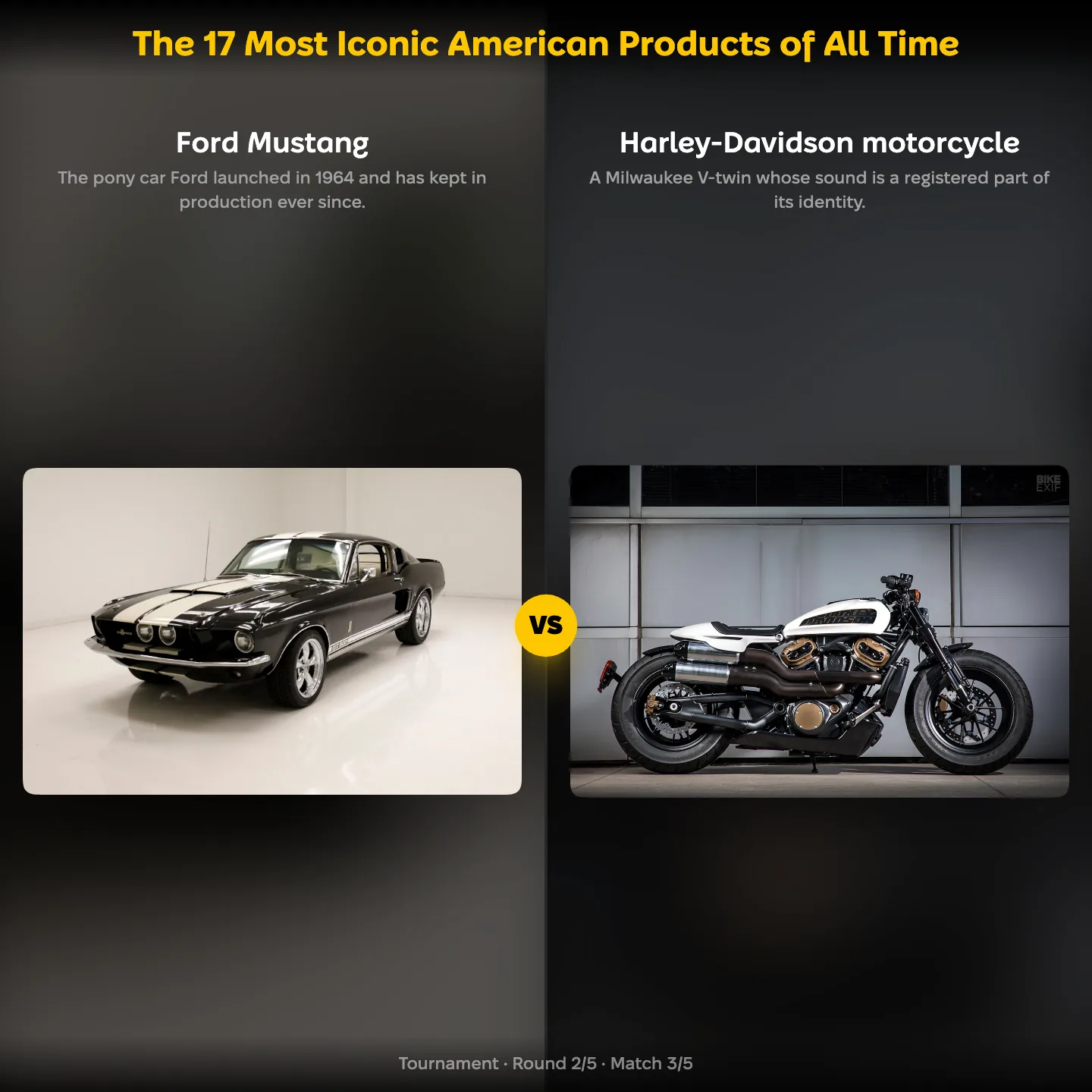 The Ford Mustang against a Harley-Davidson motorcycle in a ranking of the most iconic American products