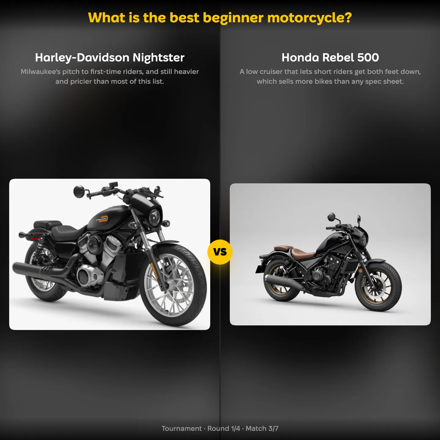 The Harley-Davidson Nightster against the Honda Rebel 500 in a ranking of the best beginner motorcycle