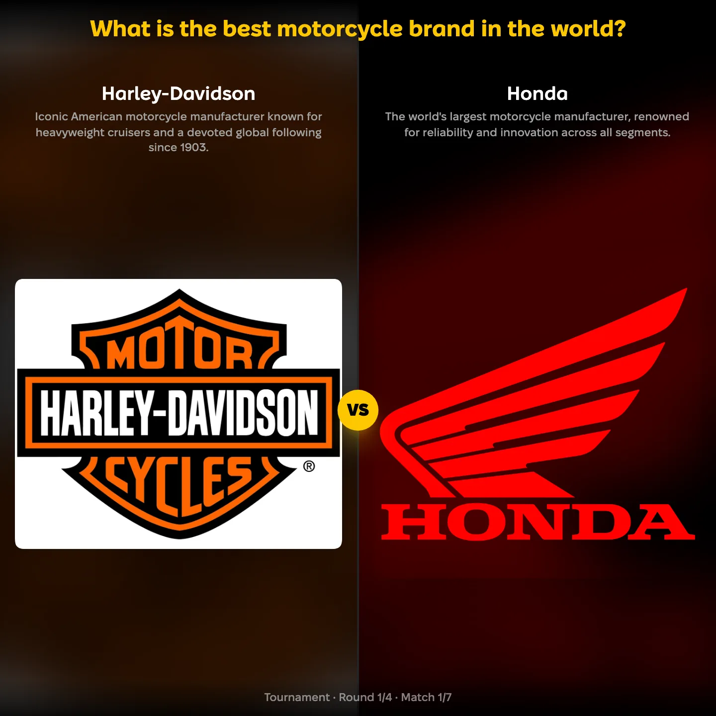 Harley-Davidson against Honda in a ranking of the best motorcycle brand in the world