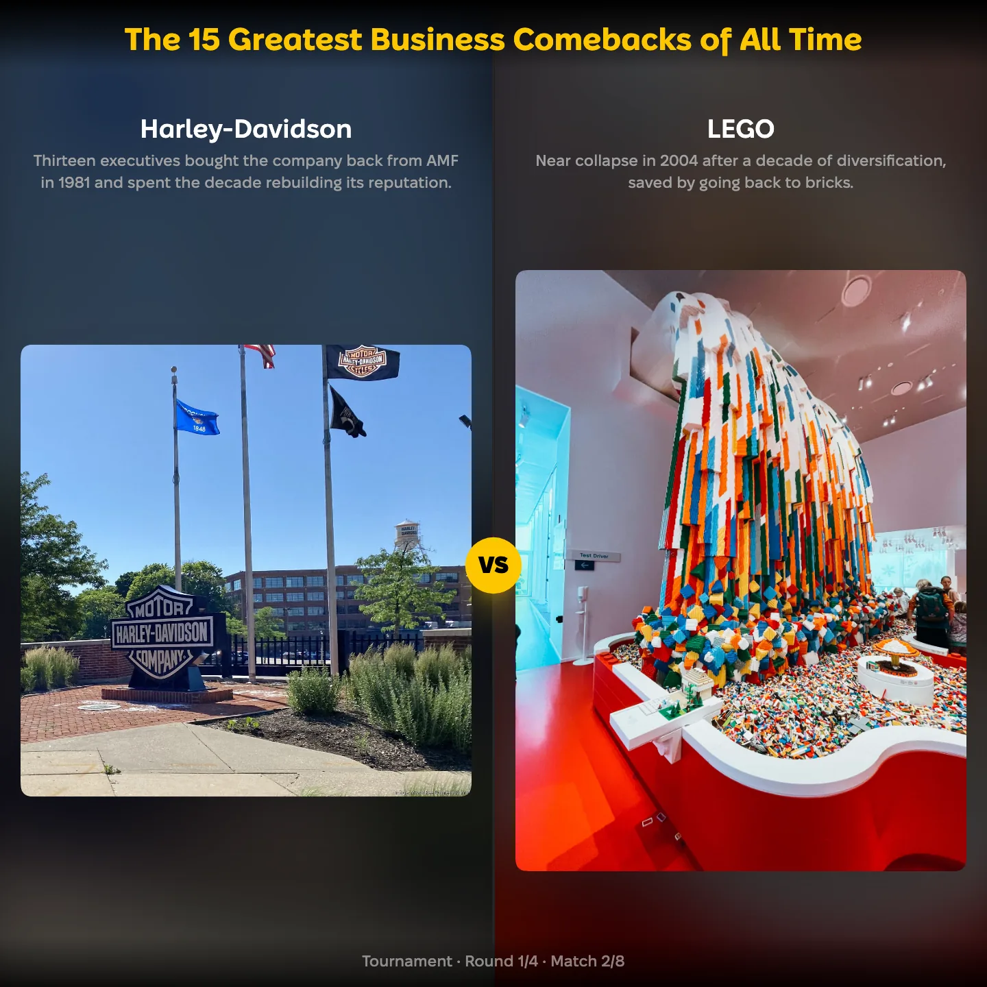 Harley-Davidson against LEGO in a ranking of the greatest business comebacks of all time