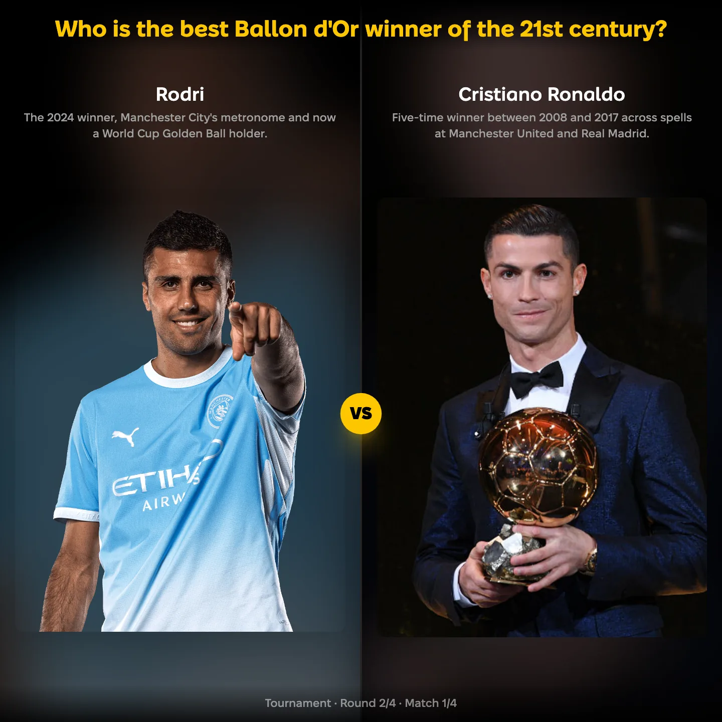 The best Ballon d'Or winner of the 21st century ranked, Rodri against Cristiano Ronaldo